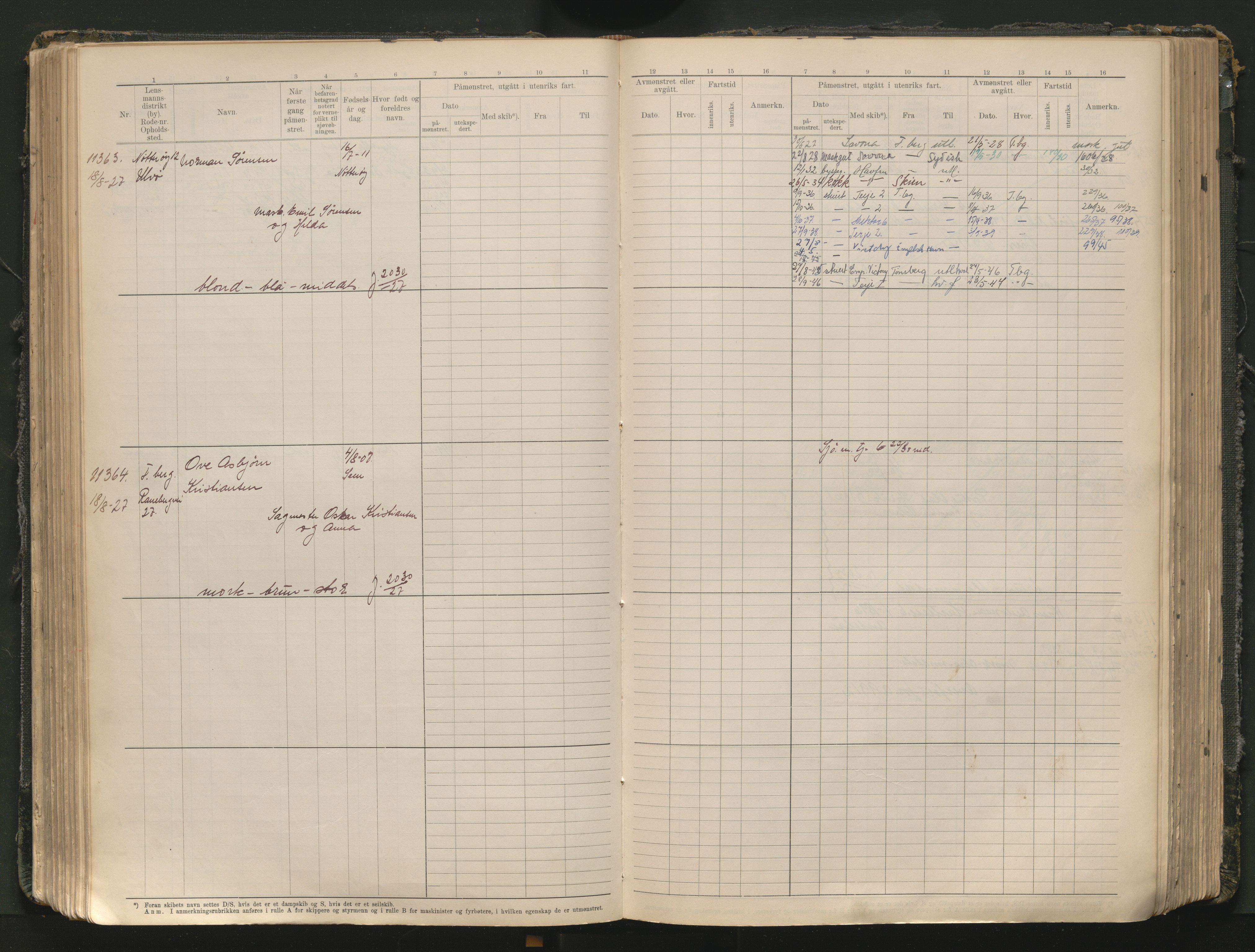 Tønsberg innrulleringskontor, AV/SAKO-A-786/F/Fc/Fcb/L0012: Hovedrulle Patent nr. 10828-12216, 1925-1948