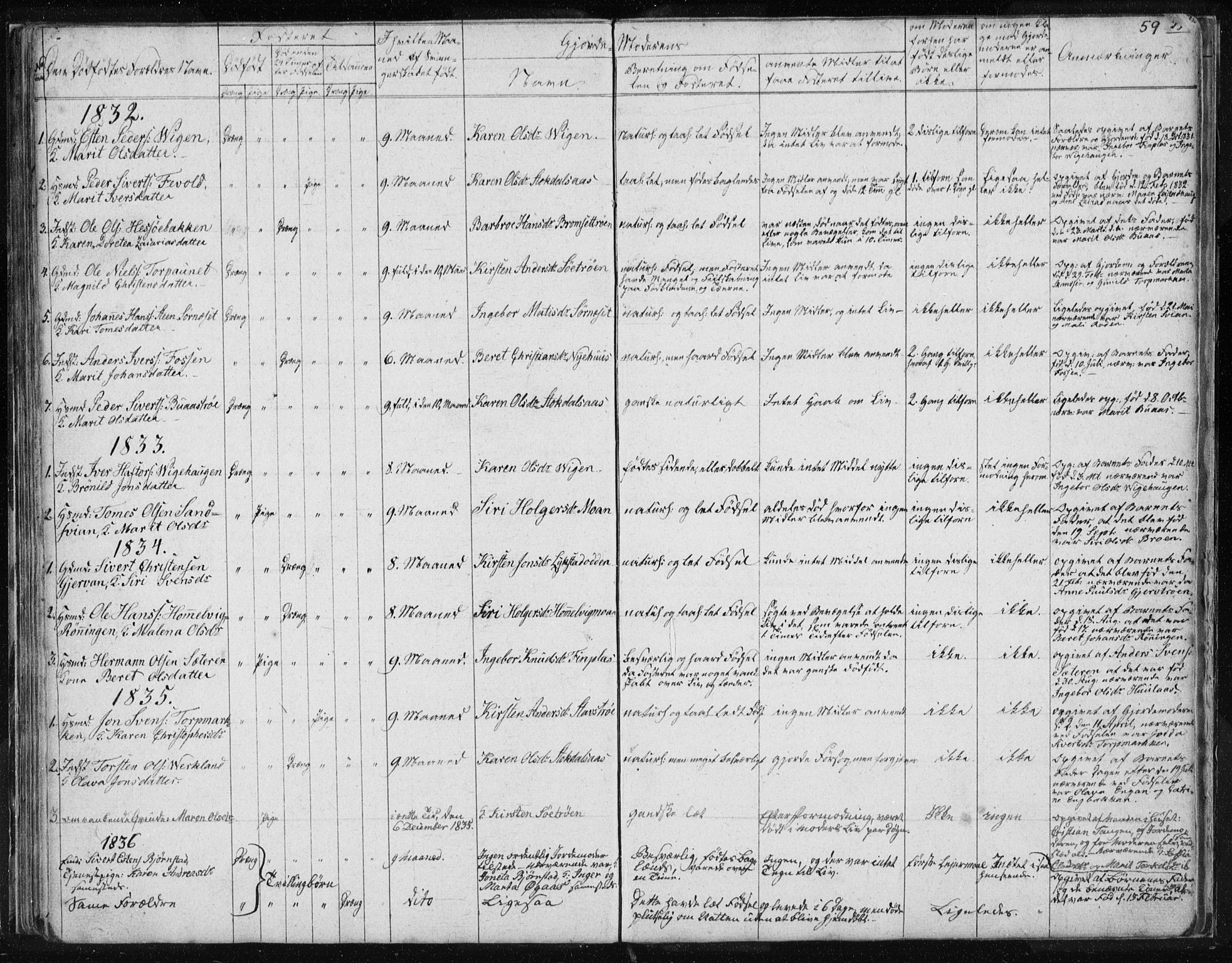 Ministerialprotokoller, klokkerbøker og fødselsregistre - Sør-Trøndelag, SAT/A-1456/616/L0405: Parish register (official) no. 616A02, 1831-1842, p. 59