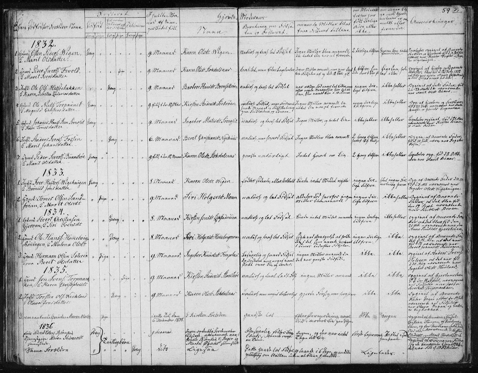 Ministerialprotokoller, klokkerbøker og fødselsregistre - Sør-Trøndelag, AV/SAT-A-1456/616/L0405: Parish register (official) no. 616A02, 1831-1842, p. 59