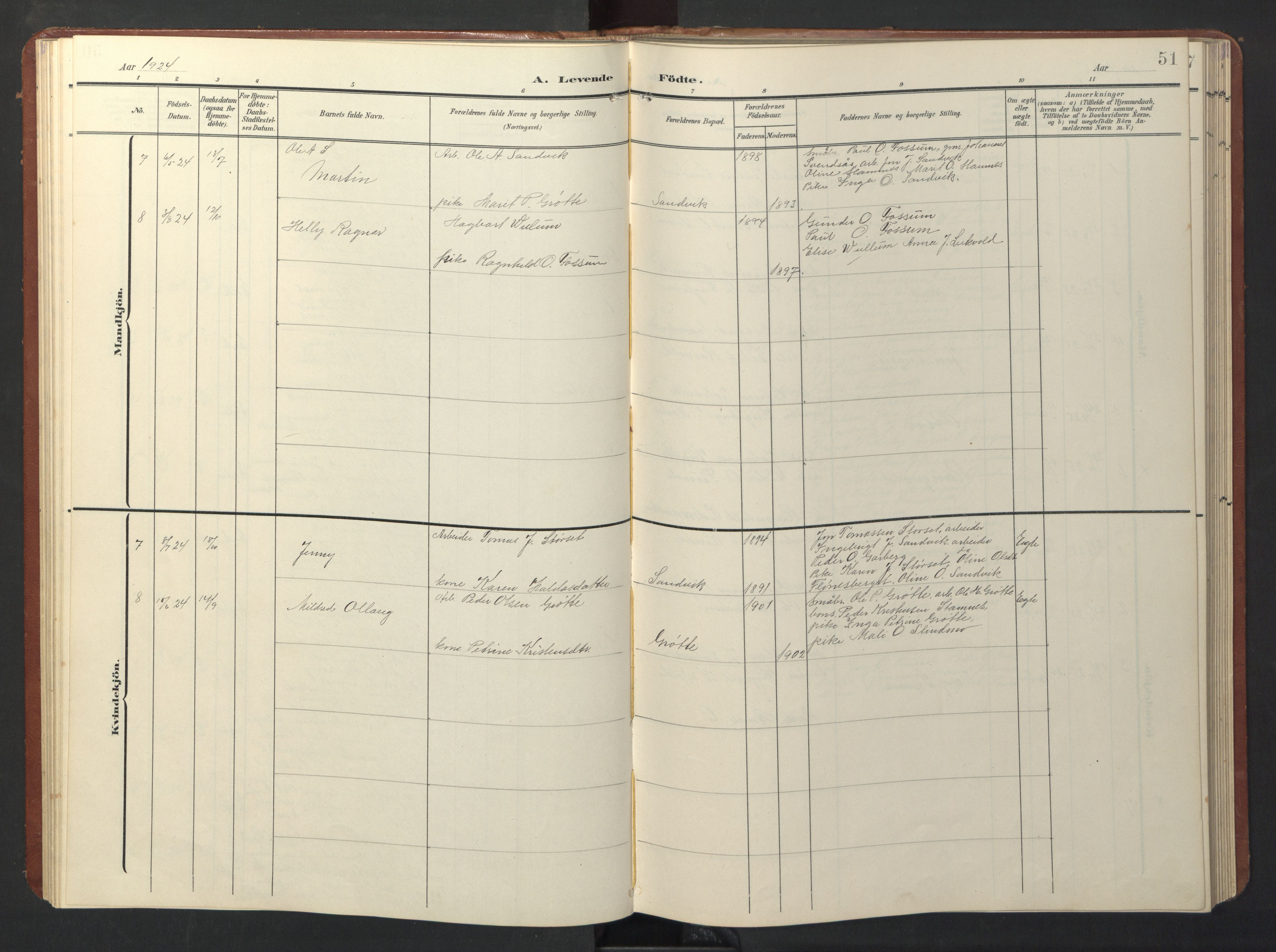 Ministerialprotokoller, klokkerbøker og fødselsregistre - Sør-Trøndelag, SAT/A-1456/696/L1161: Parish register (copy) no. 696C01, 1902-1950, p. 51