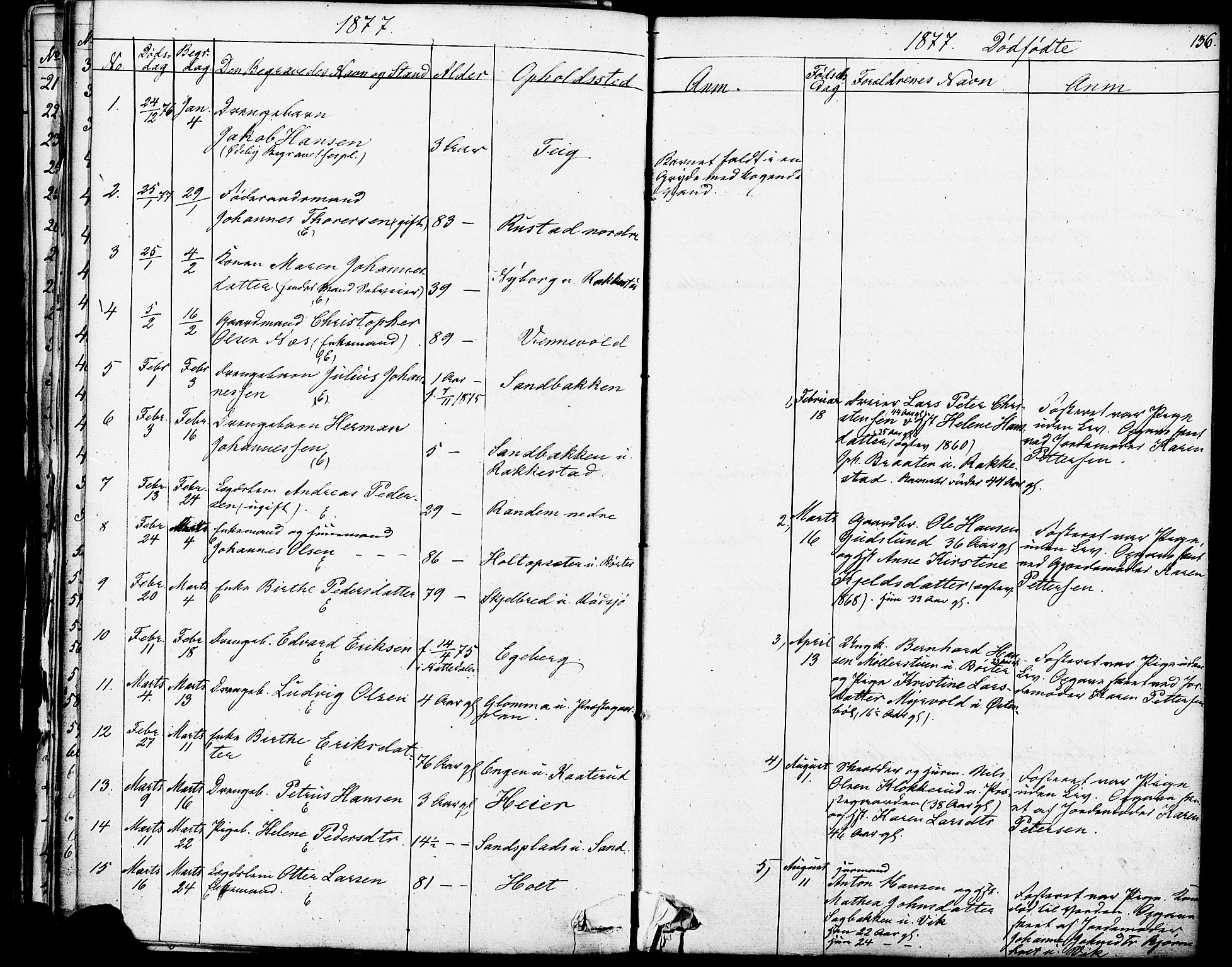 Enebakk prestekontor Kirkebøker, SAO/A-10171c/F/Fa/L0013: Parish register (official) no. I 13, 1832-1882, p. 136