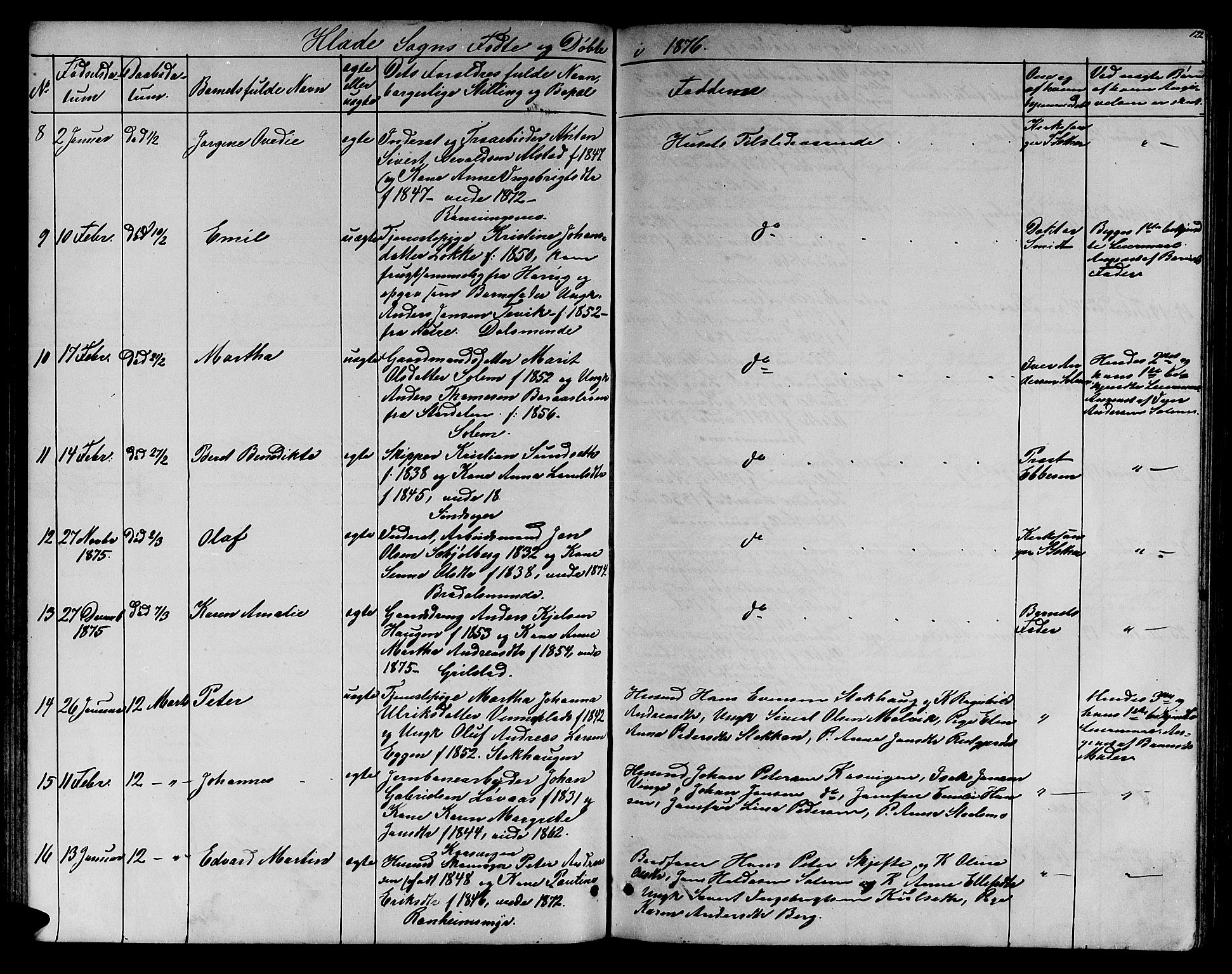Ministerialprotokoller, klokkerbøker og fødselsregistre - Sør-Trøndelag, SAT/A-1456/606/L0311: Parish register (copy) no. 606C07, 1860-1877, p. 122