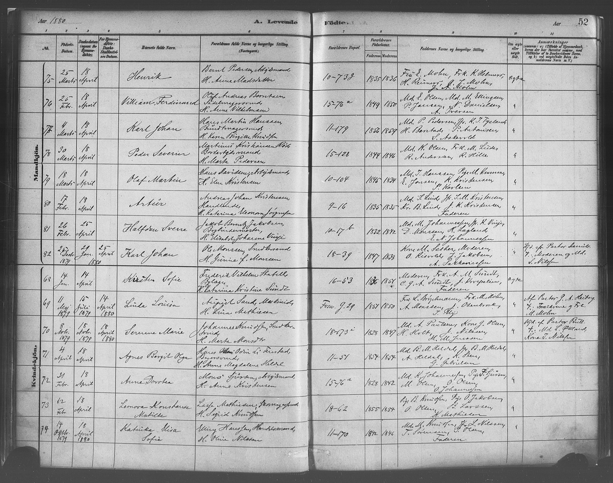 Domkirken sokneprestembete, SAB/A-74801/H/Haa/L0023: Parish register (official) no. B 6, 1879-1887, p. 52