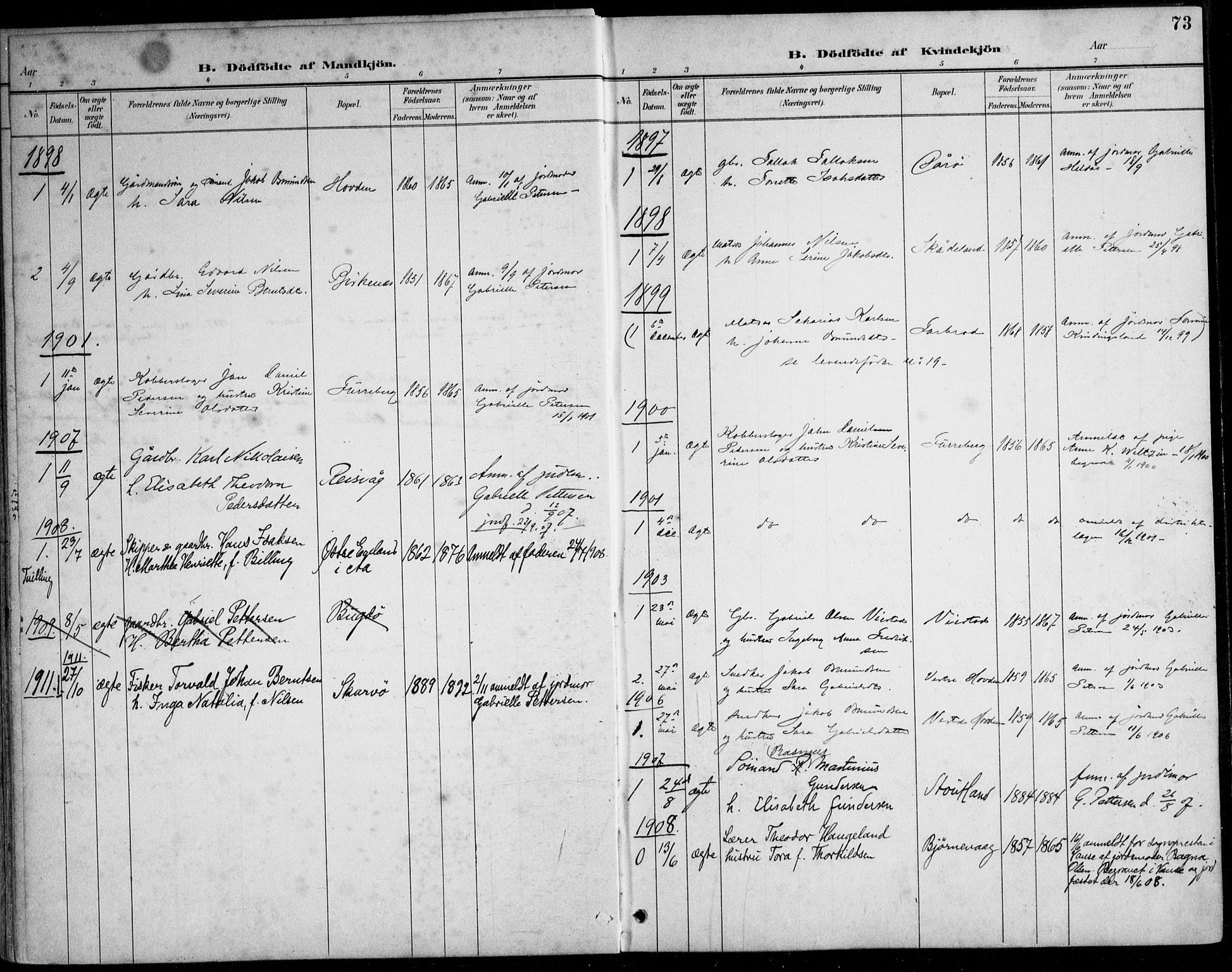 Herad sokneprestkontor, SAK/1111-0018/F/Fa/Fab/L0005: Parish register (official) no. A 5, 1886-1913, p. 73