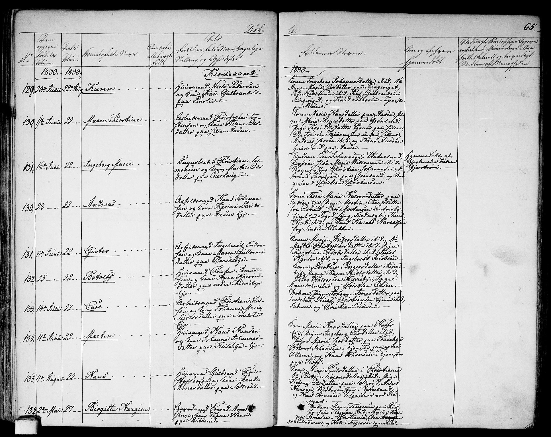 Aker prestekontor kirkebøker, AV/SAO-A-10861/F/L0013: Parish register (official) no. 13, 1828-1837, p. 65