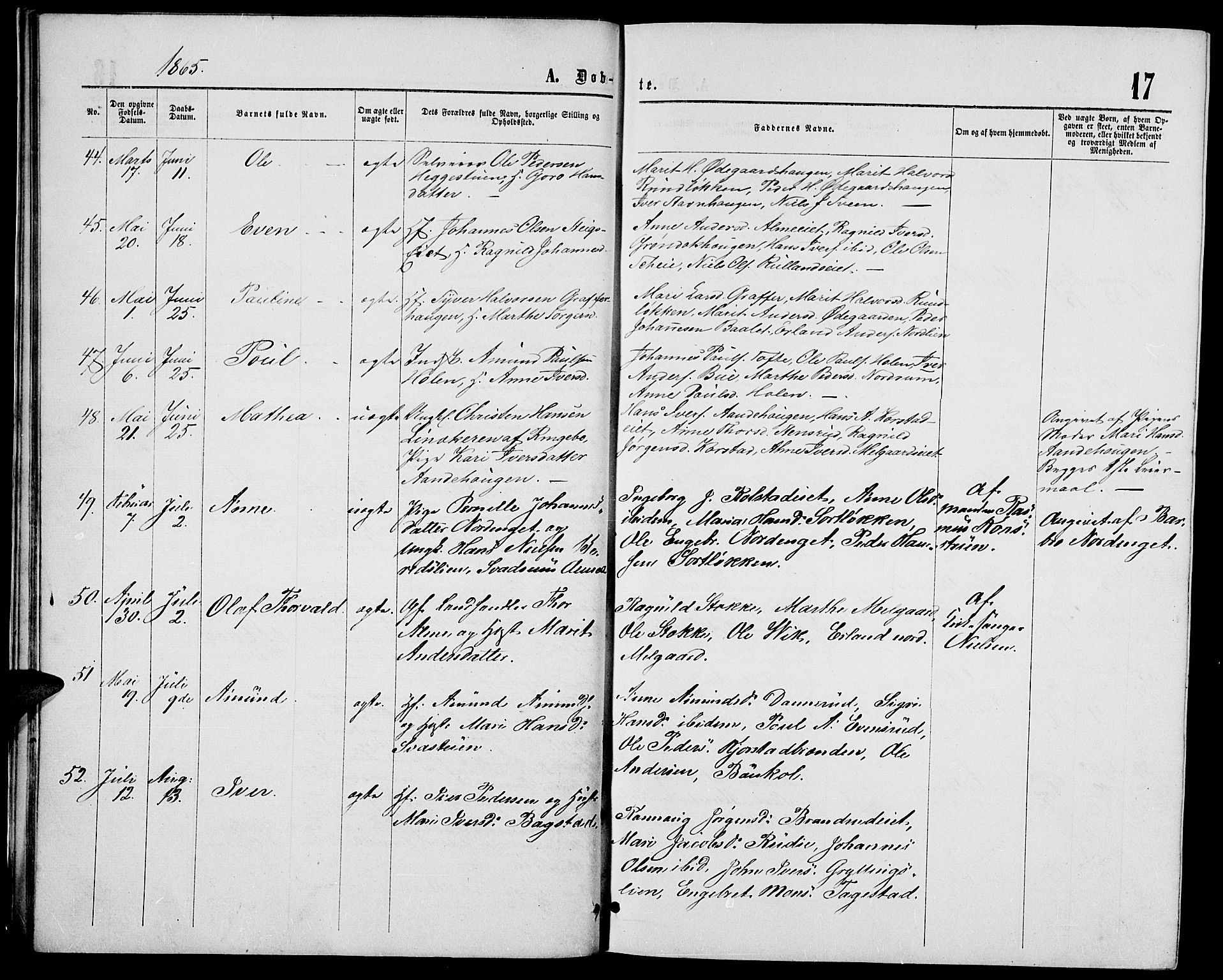 Sør-Fron prestekontor, AV/SAH-PREST-010/H/Ha/Hab/L0002: Parish register (copy) no. 2, 1864-1883, p. 17