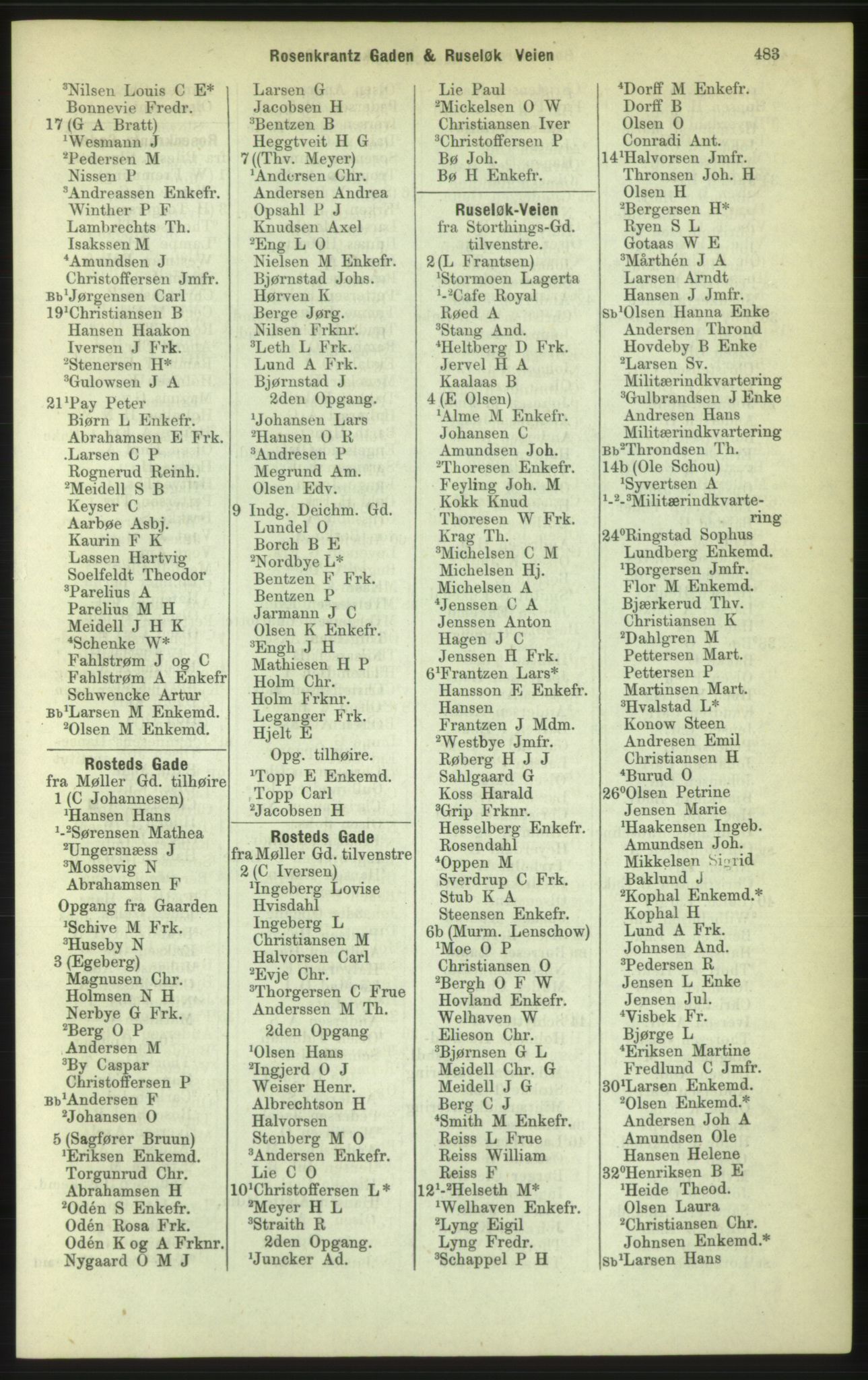 Kristiania/Oslo adressebok, PUBL/-, 1886, p. 483