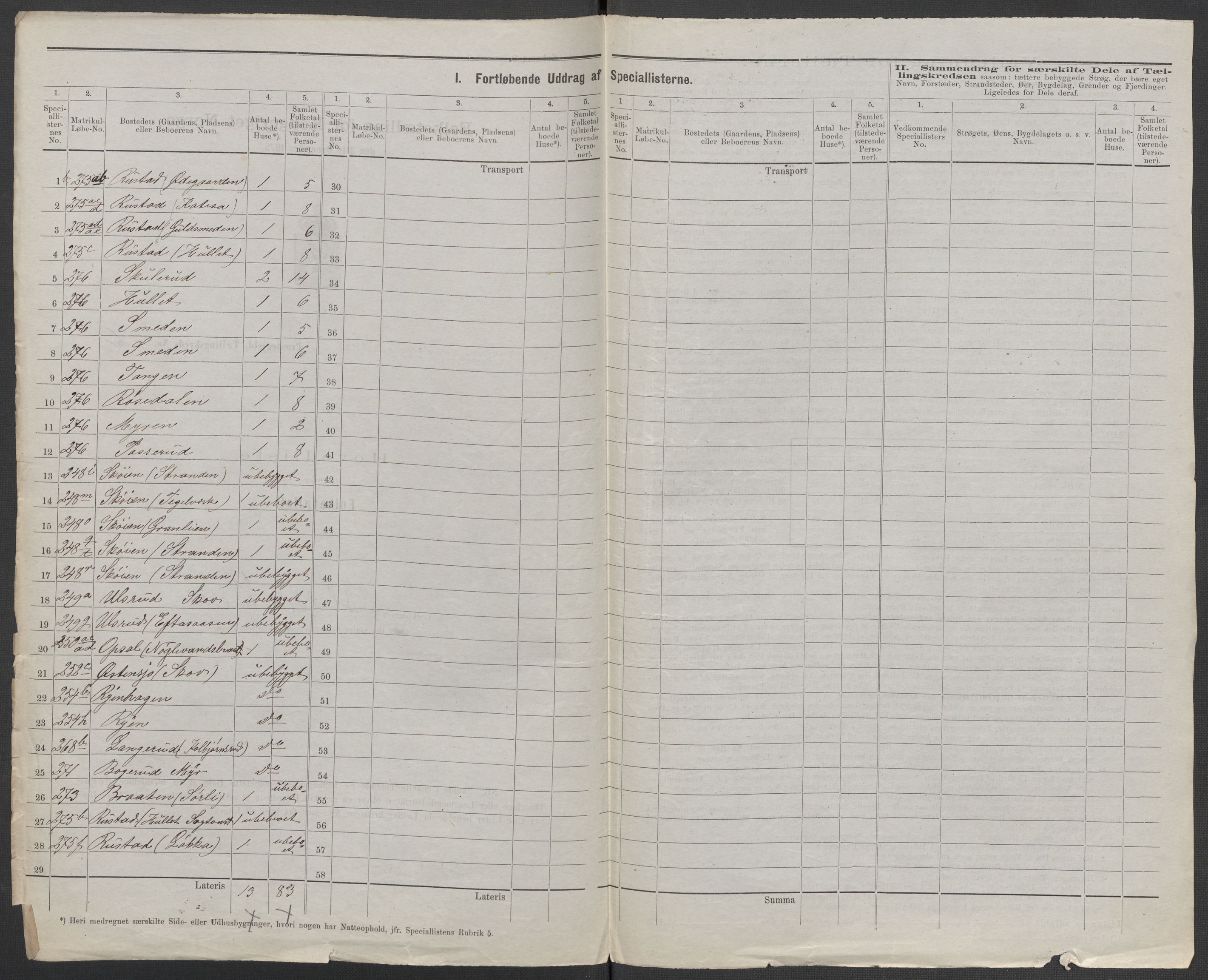 RA, 1875 census for 0218bP Østre Aker, 1875, p. 76