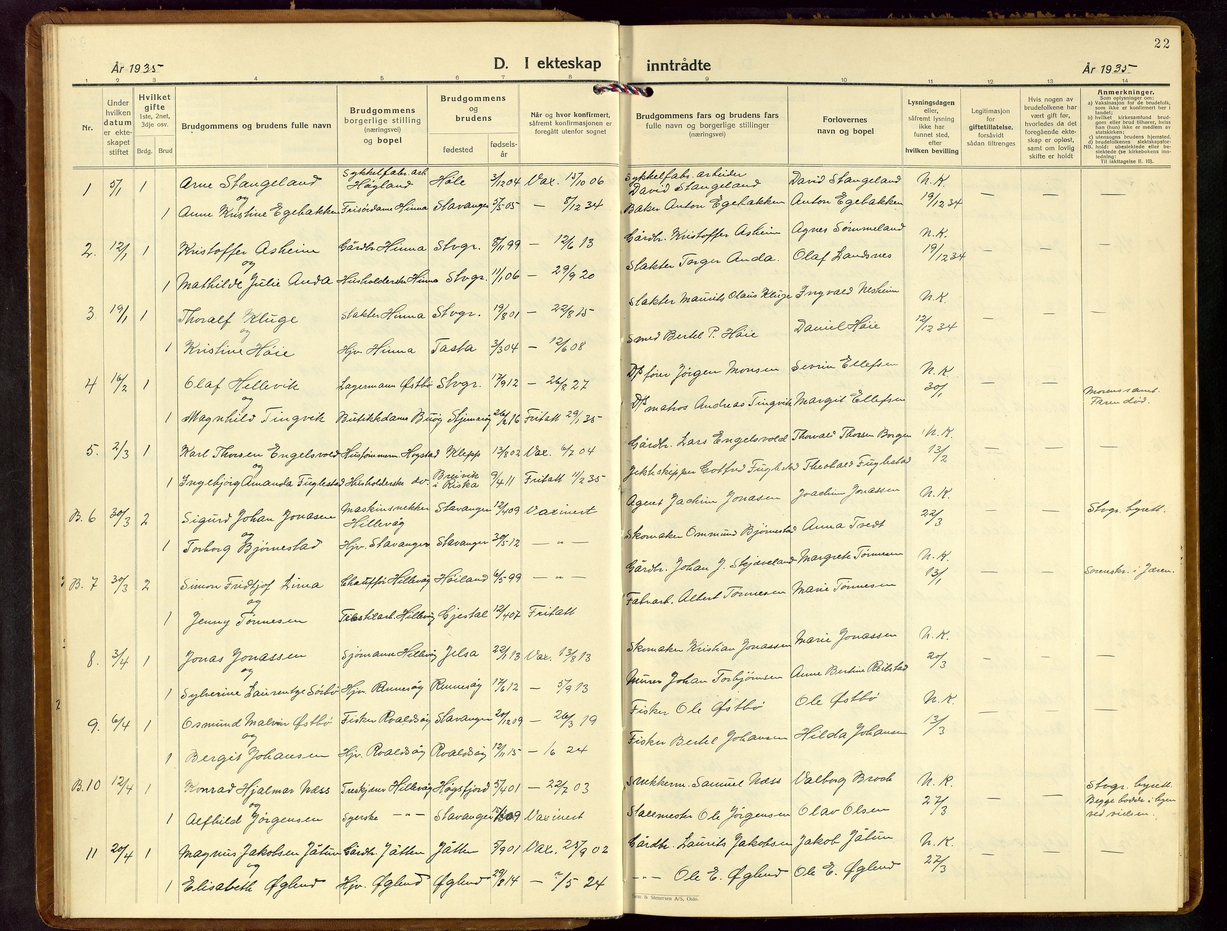 Hetland sokneprestkontor, SAST/A-101826/30/30BB/L0013: Parish register (copy) no. B 13, 1931-1952, p. 22