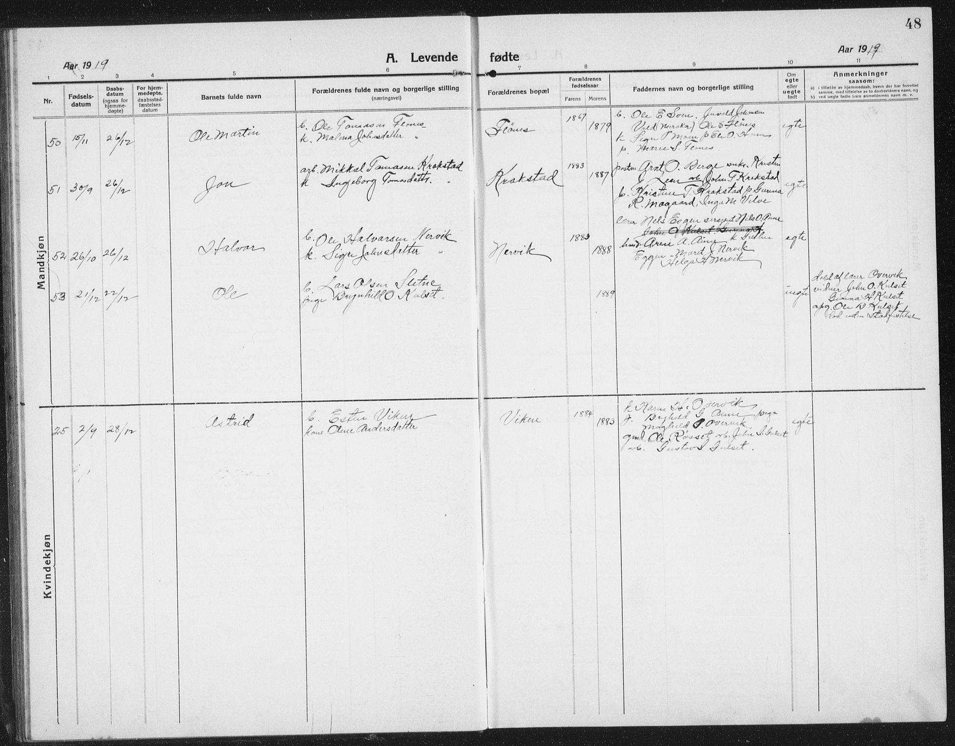 Ministerialprotokoller, klokkerbøker og fødselsregistre - Sør-Trøndelag, SAT/A-1456/695/L1158: Parish register (copy) no. 695C09, 1913-1940, p. 48