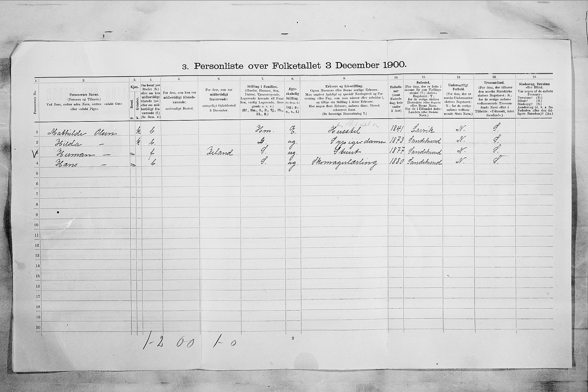 RA, 1900 census for Sandefjord, 1900, p. 39