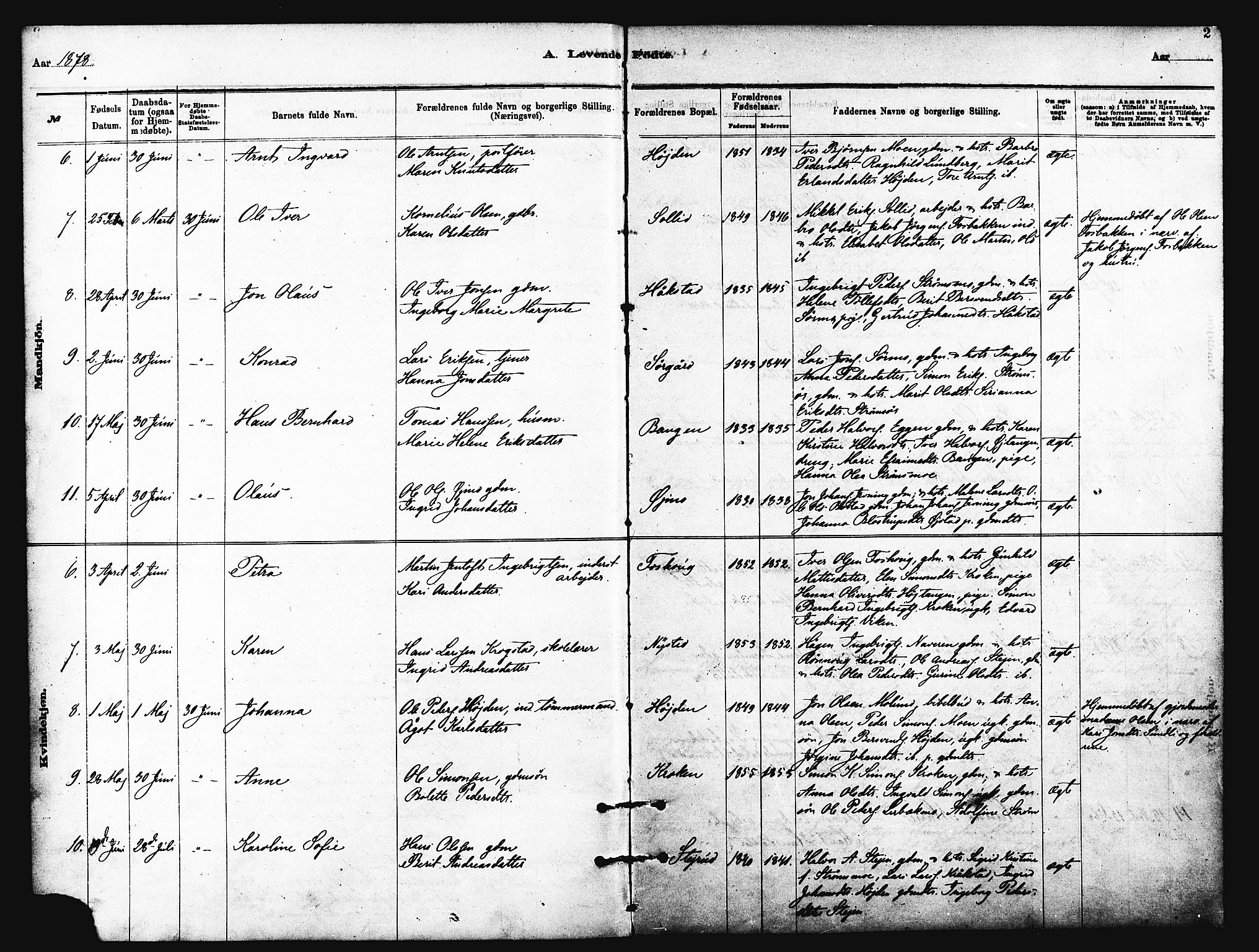Målselv sokneprestembete, SATØ/S-1311/G/Ga/Gaa/L0009kirke: Parish register (official) no. 9, 1878-1889, p. 2