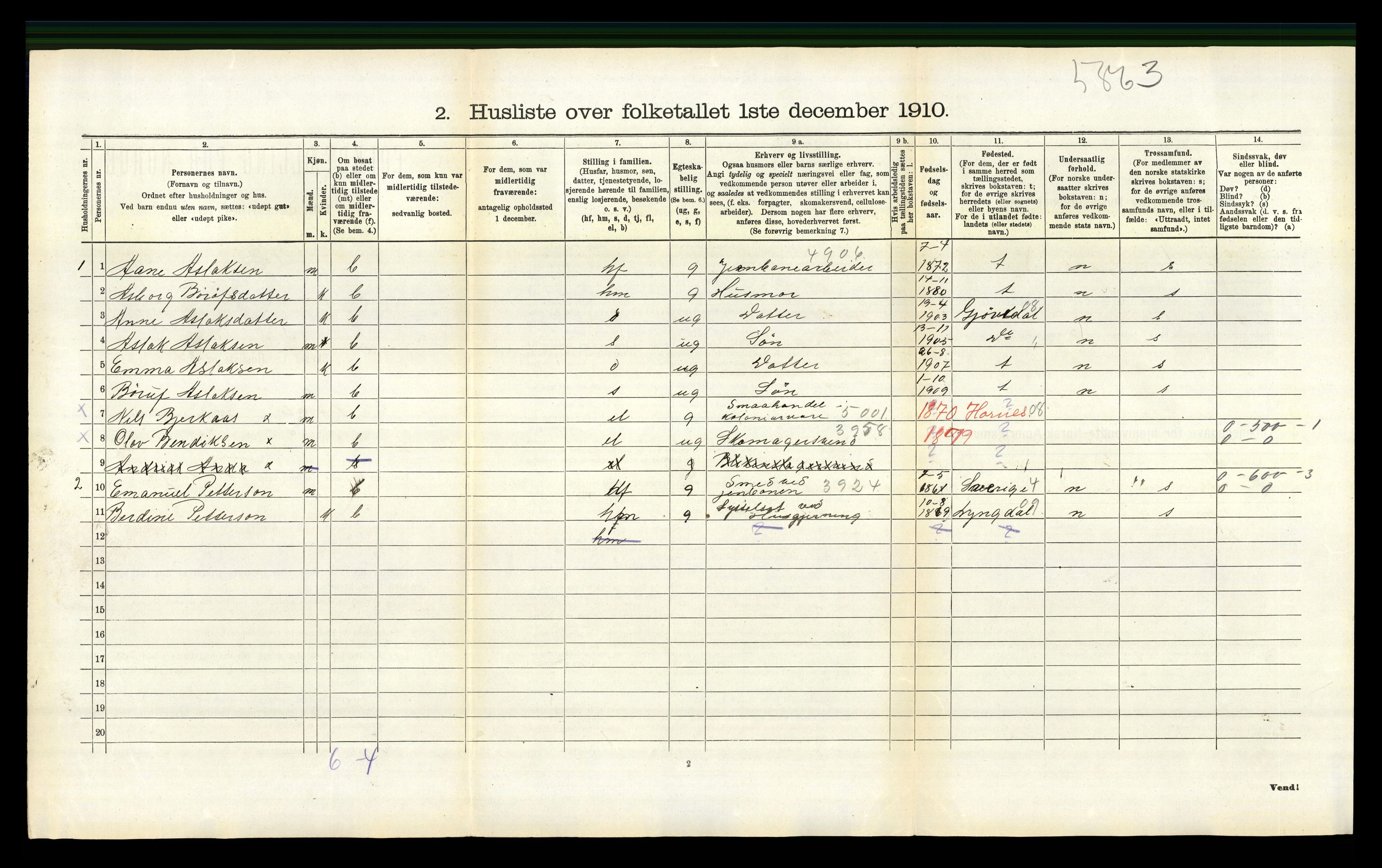 RA, 1910 census for Åmli, 1910, p. 284