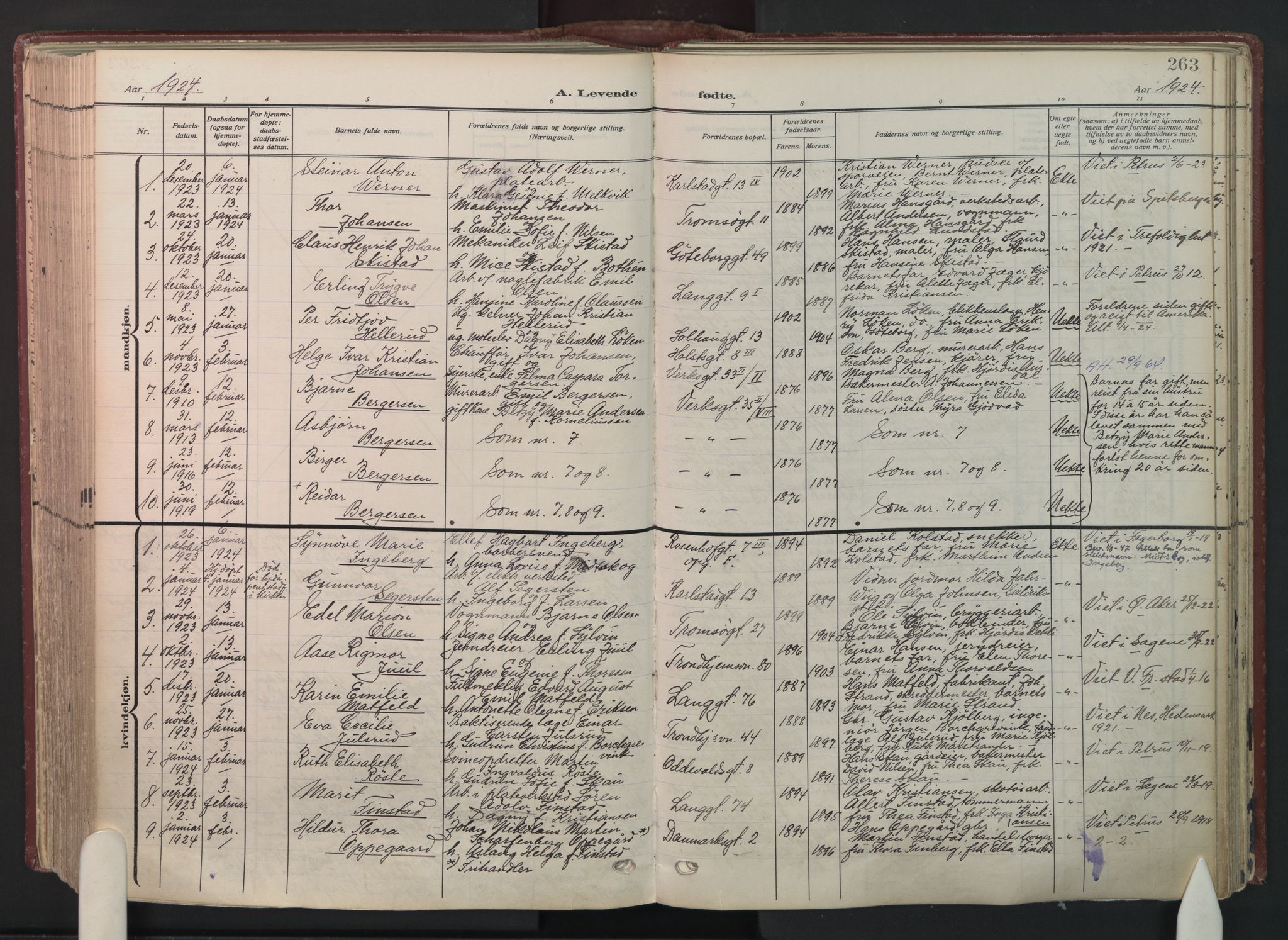 Petrus prestekontor Kirkebøker, AV/SAO-A-10872/F/Fa/L0012: Parish register (official) no. I 12, 1909-1936, p. 263
