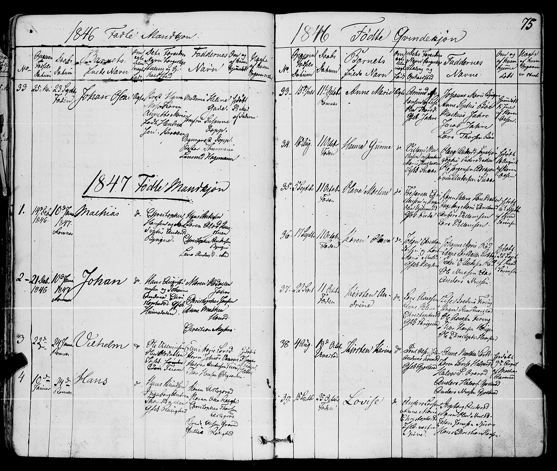 Ramnes kirkebøker, SAKO/A-314/F/Fa/L0005: Parish register (official) no. I 5, 1841-1861, p. 74-75