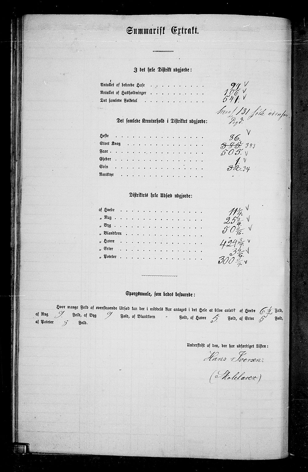 RA, 1865 census for Aremark, 1865, p. 79