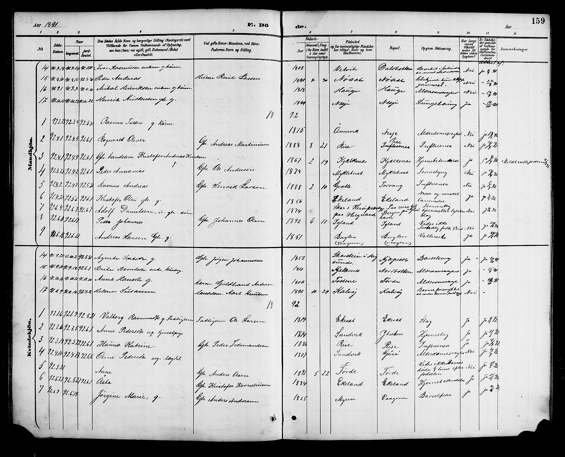 Bremanger sokneprestembete, AV/SAB-A-82201/H/Hab/Haba/L0003: Parish register (copy) no. A 3, 1890-1908, p. 159