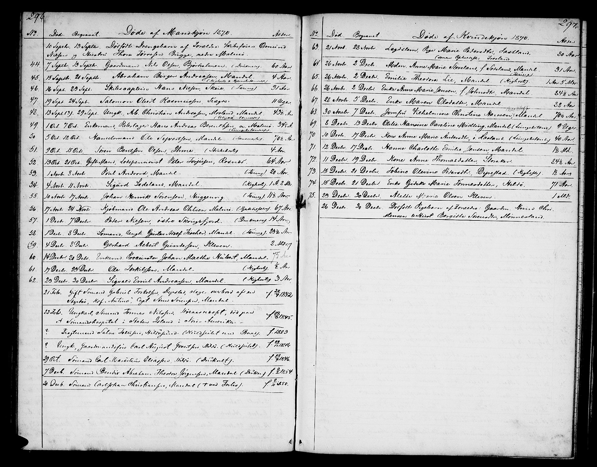 Mandal sokneprestkontor, AV/SAK-1111-0030/F/Fb/Fba/L0009: Parish register (copy) no. B 3, 1867-1877, p. 296-297