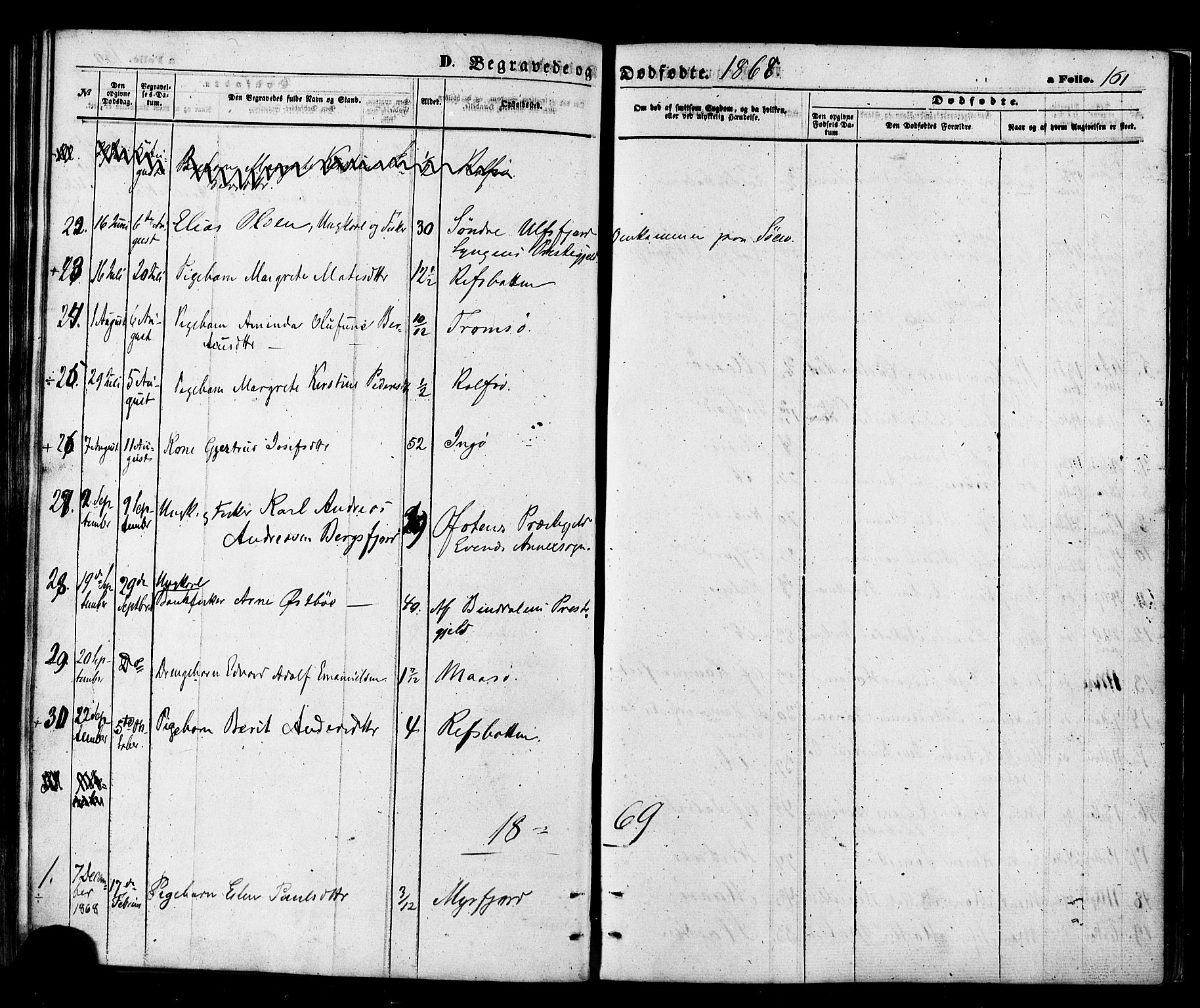 Måsøy sokneprestkontor, SATØ/S-1348/H/Ha/L0003kirke: Parish register (official) no. 3, 1866-1877, p. 161