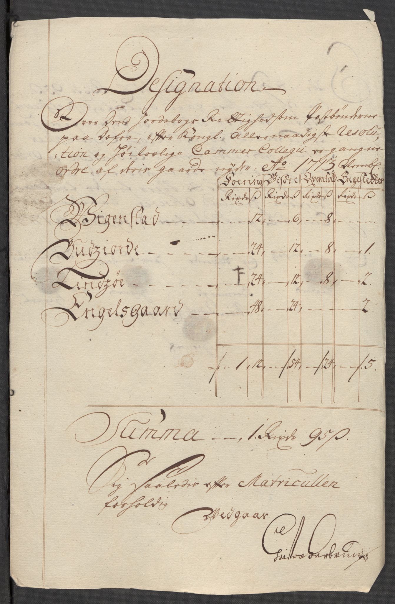 Rentekammeret inntil 1814, Reviderte regnskaper, Fogderegnskap, RA/EA-4092/R17/L1182: Fogderegnskap Gudbrandsdal, 1713, p. 475