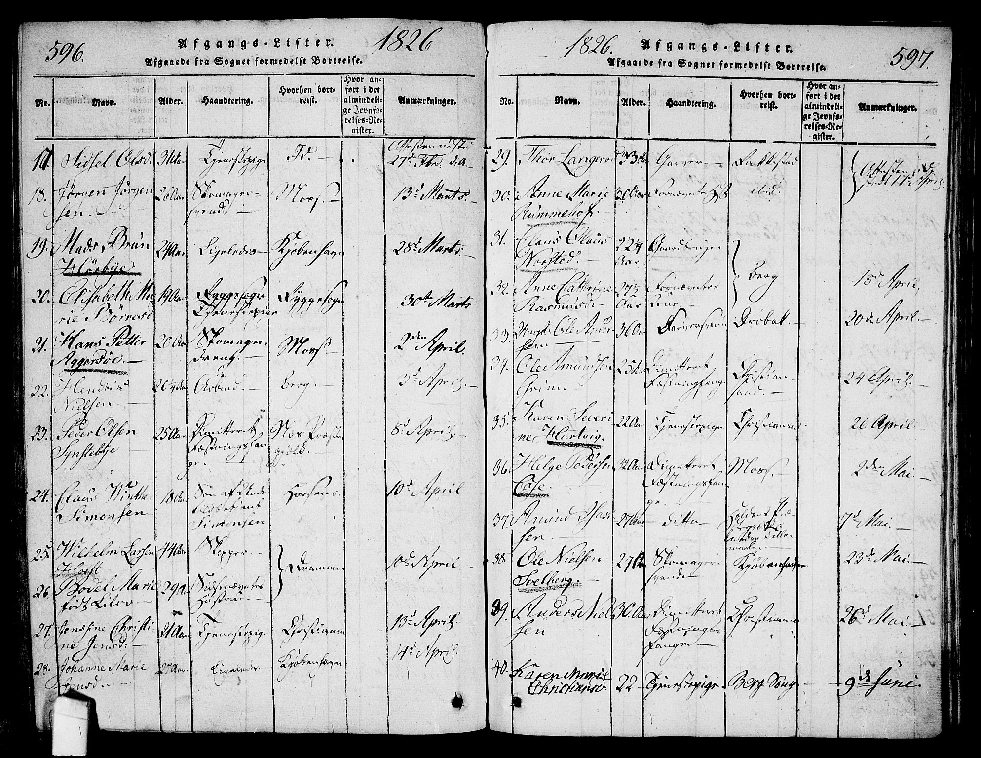 Halden prestekontor Kirkebøker, SAO/A-10909/G/Ga/L0001: Parish register (copy) no. 1, 1815-1833, p. 596-597