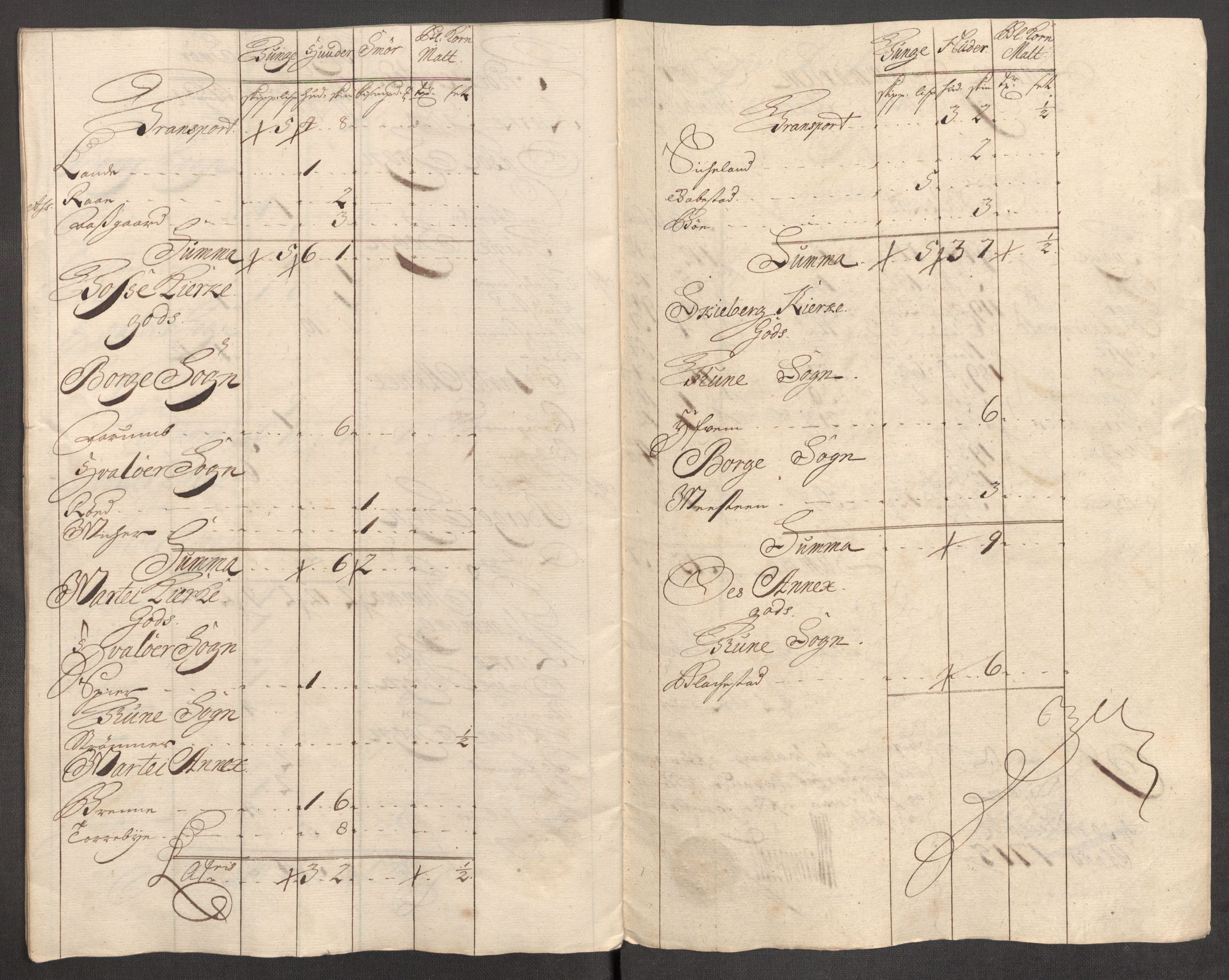 Rentekammeret inntil 1814, Reviderte regnskaper, Fogderegnskap, AV/RA-EA-4092/R04/L0140: Fogderegnskap Moss, Onsøy, Tune, Veme og Åbygge, 1715-1716, p. 31