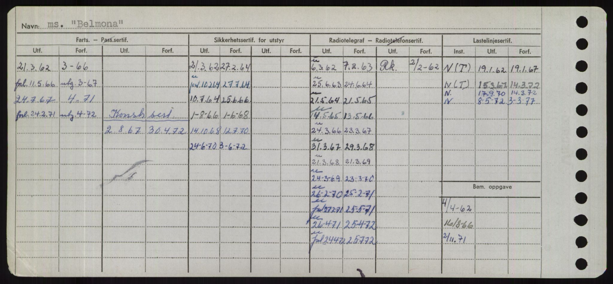 Sjøfartsdirektoratet med forløpere, Skipsmålingen, AV/RA-S-1627/H/Hd/L0003: Fartøy, B-Bev, p. 552