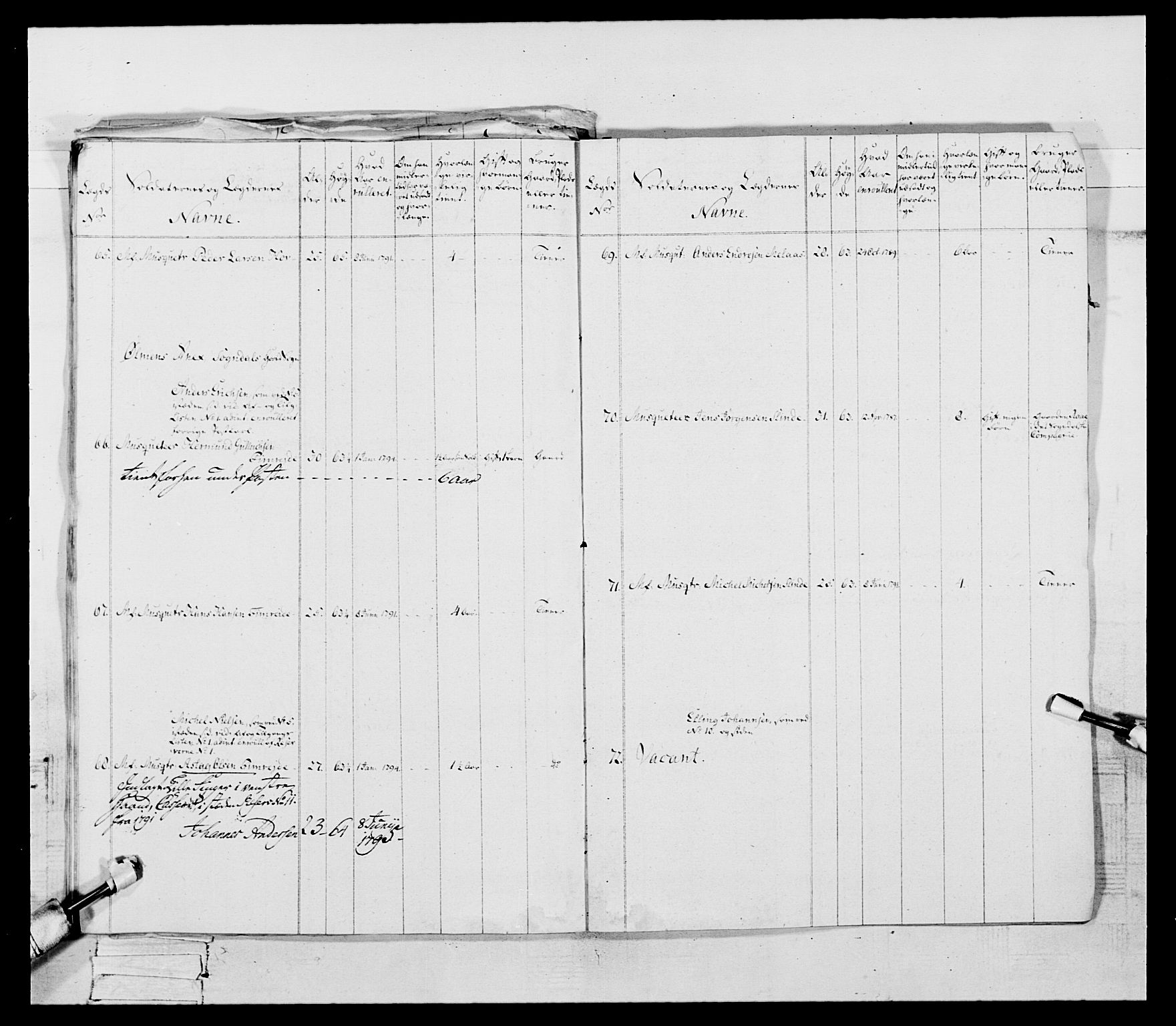 Generalitets- og kommissariatskollegiet, Det kongelige norske kommissariatskollegium, AV/RA-EA-5420/E/Eh/L0096: Bergenhusiske nasjonale infanteriregiment, 1791-1803, p. 21