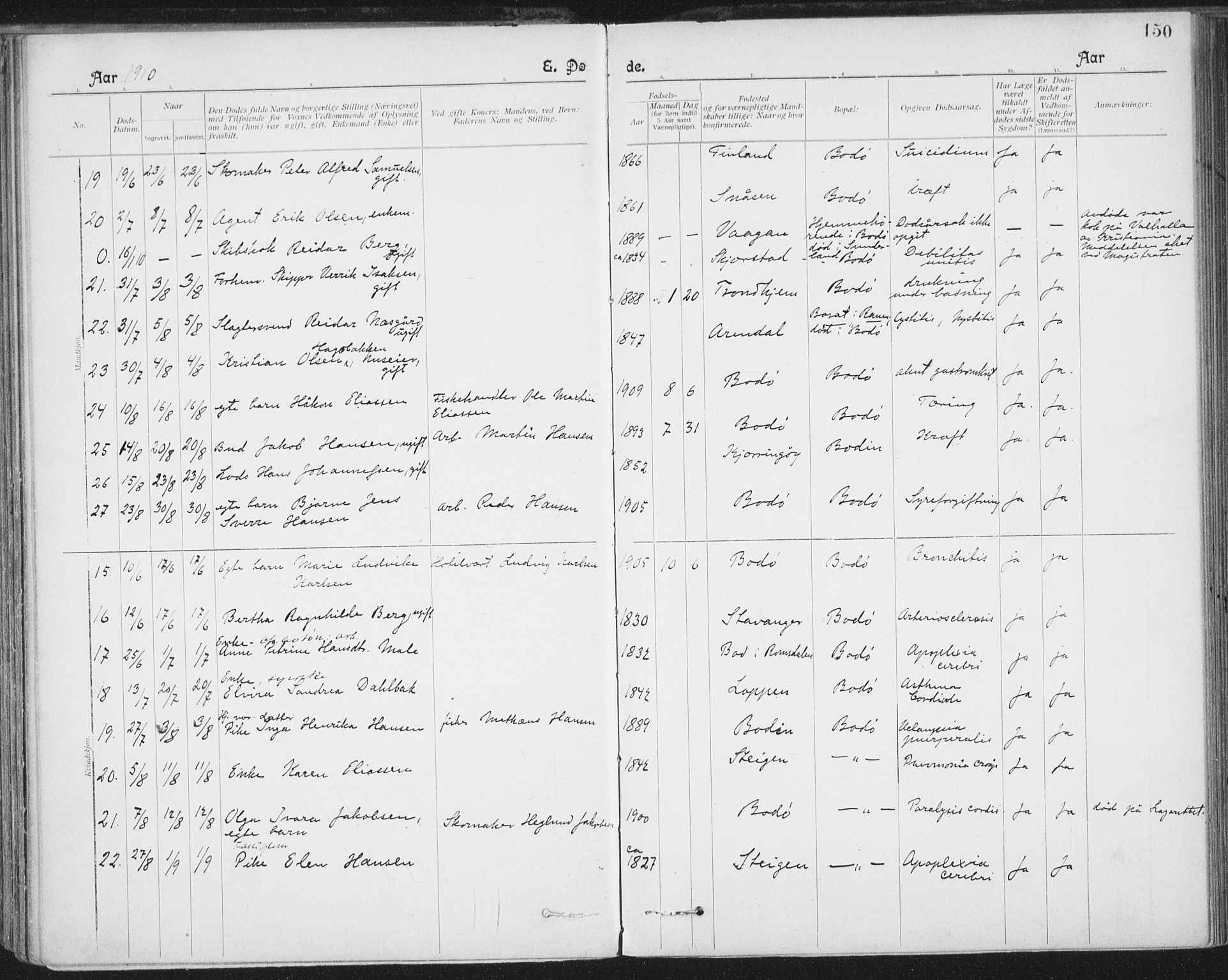 Ministerialprotokoller, klokkerbøker og fødselsregistre - Nordland, AV/SAT-A-1459/801/L0012: Parish register (official) no. 801A12, 1900-1916, p. 150