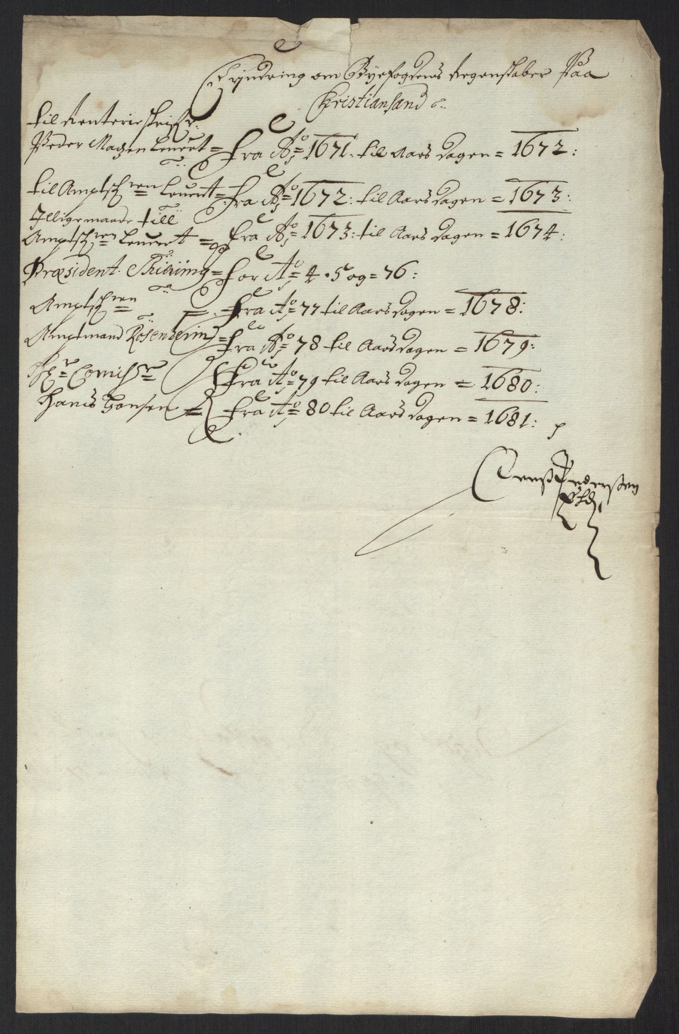 Rentekammeret inntil 1814, Reviderte regnskaper, Byregnskaper, RA/EA-4066/R/Rm/L0284: [M17] Sikt og sakefall, 1658-1680, p. 88