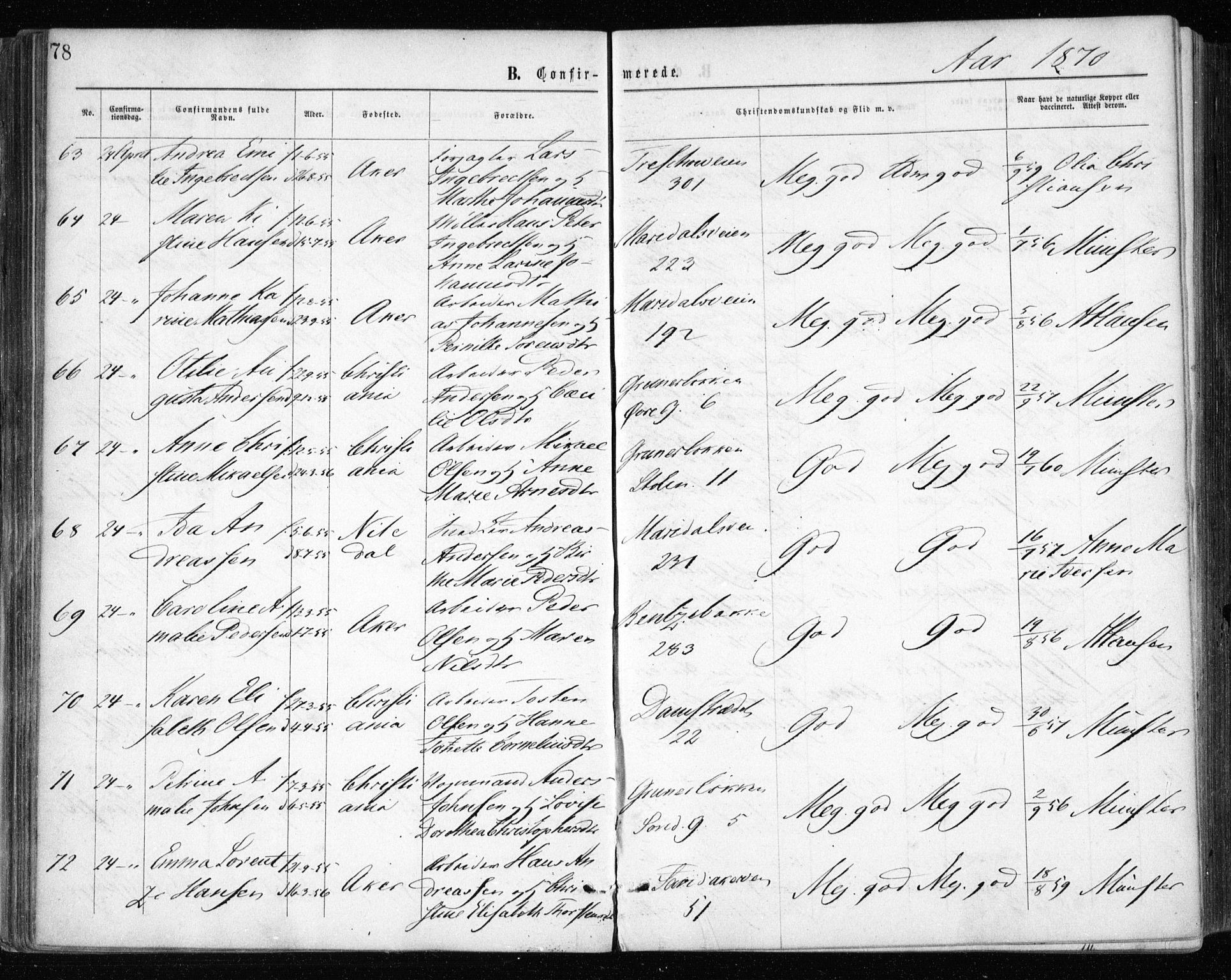 Gamle Aker prestekontor Kirkebøker, AV/SAO-A-10617a/F/L0003: Parish register (official) no. 3, 1865-1873, p. 78