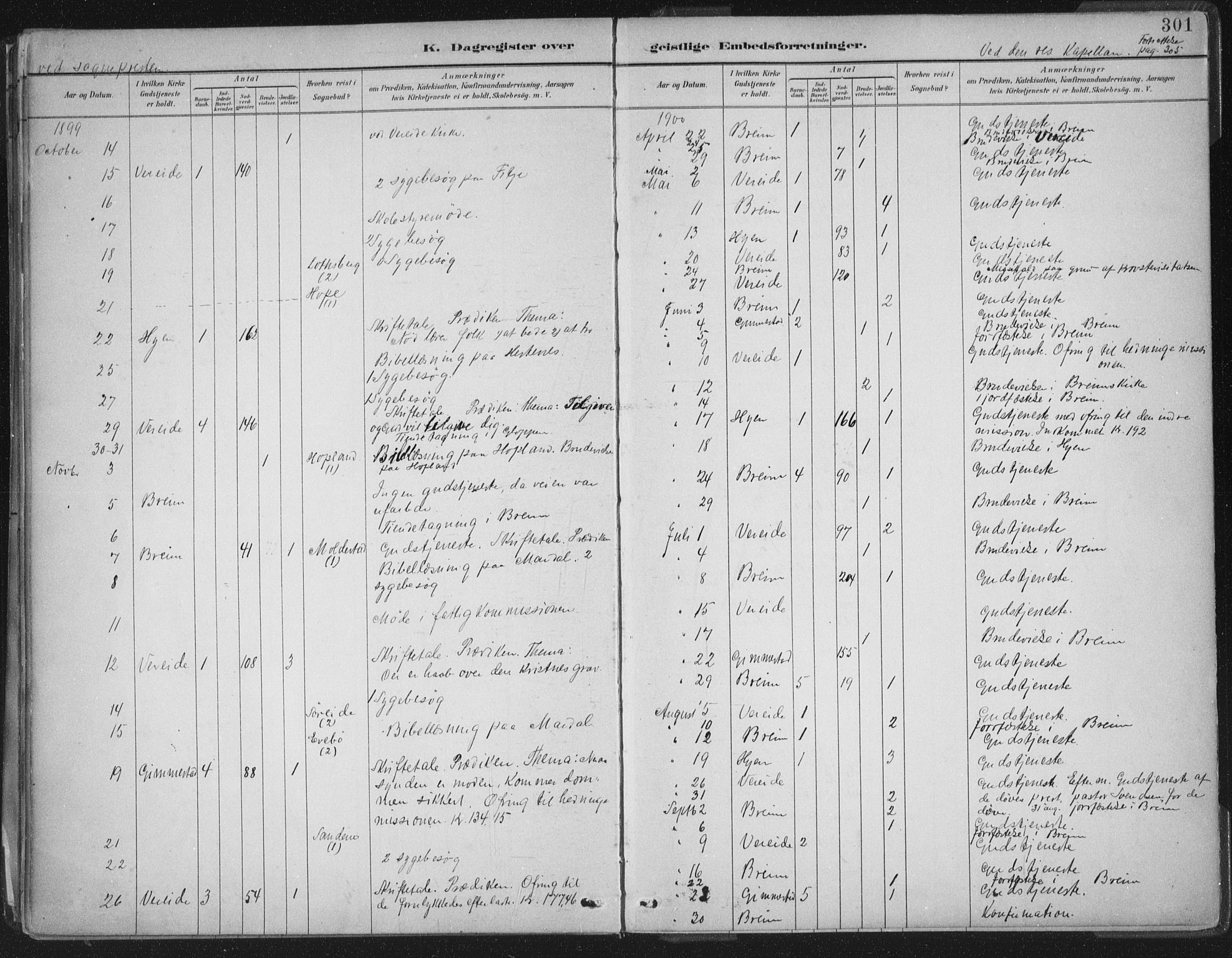 Gloppen sokneprestembete, AV/SAB-A-80101/H/Haa/Haab/L0001: Parish register (official) no. B  1, 1885-1905, p. 301