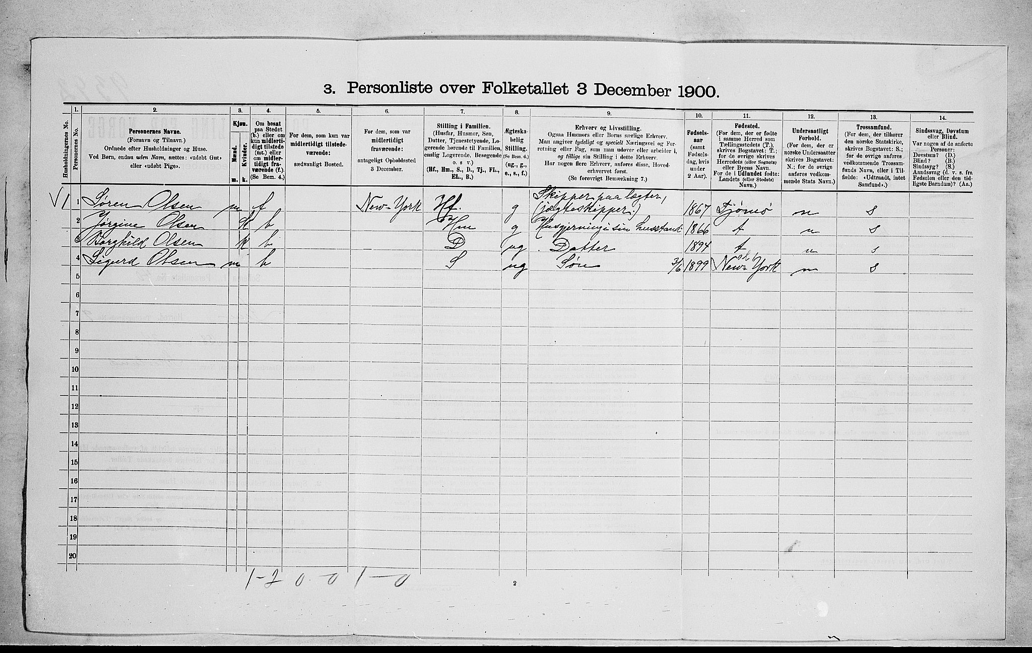 RA, 1900 census for Sem, 1900, p. 127