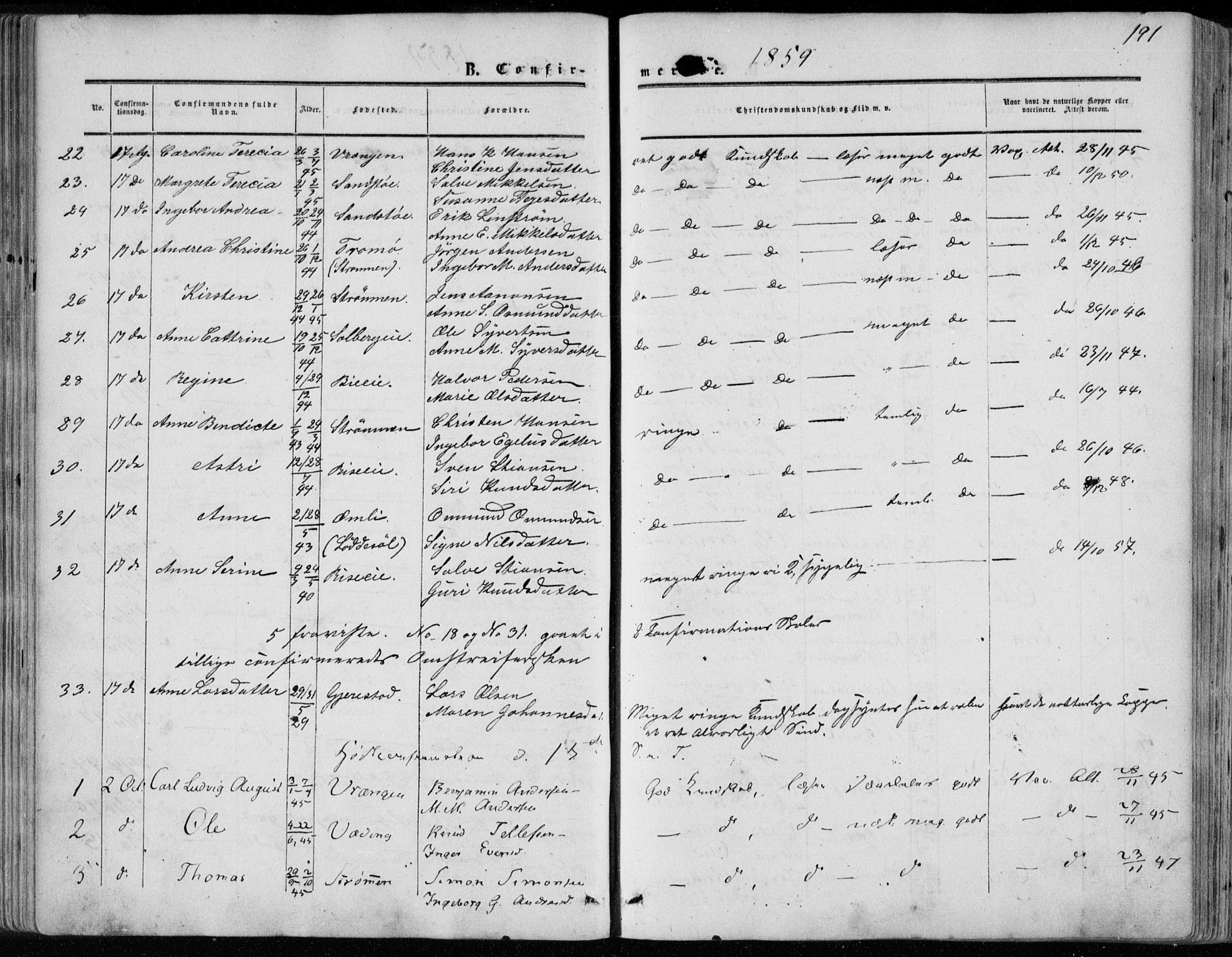 Øyestad sokneprestkontor, AV/SAK-1111-0049/F/Fa/L0015: Parish register (official) no. A 15, 1857-1873, p. 191