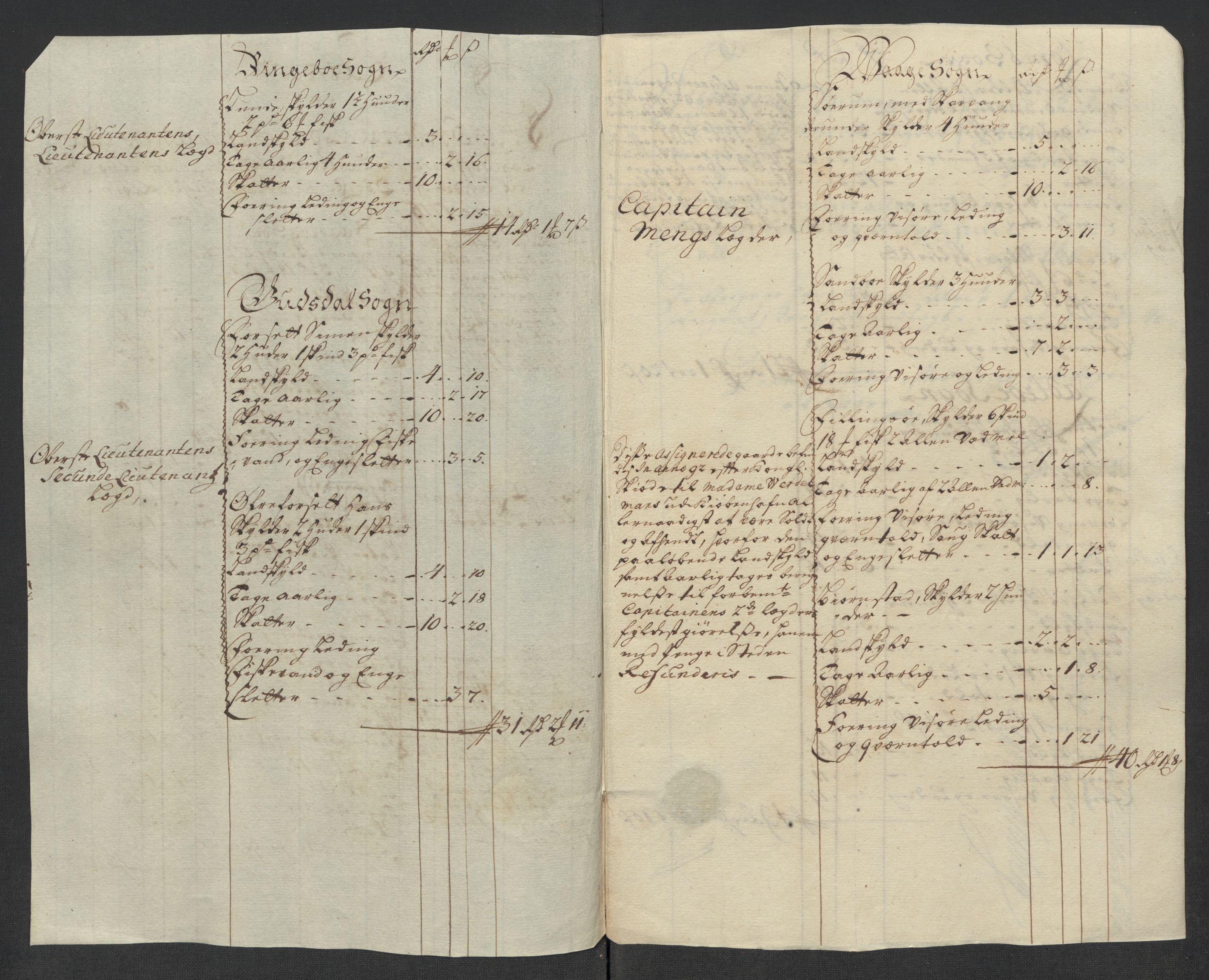 Rentekammeret inntil 1814, Reviderte regnskaper, Fogderegnskap, RA/EA-4092/R17/L1186: Fogderegnskap Gudbrandsdal, 1716, p. 149