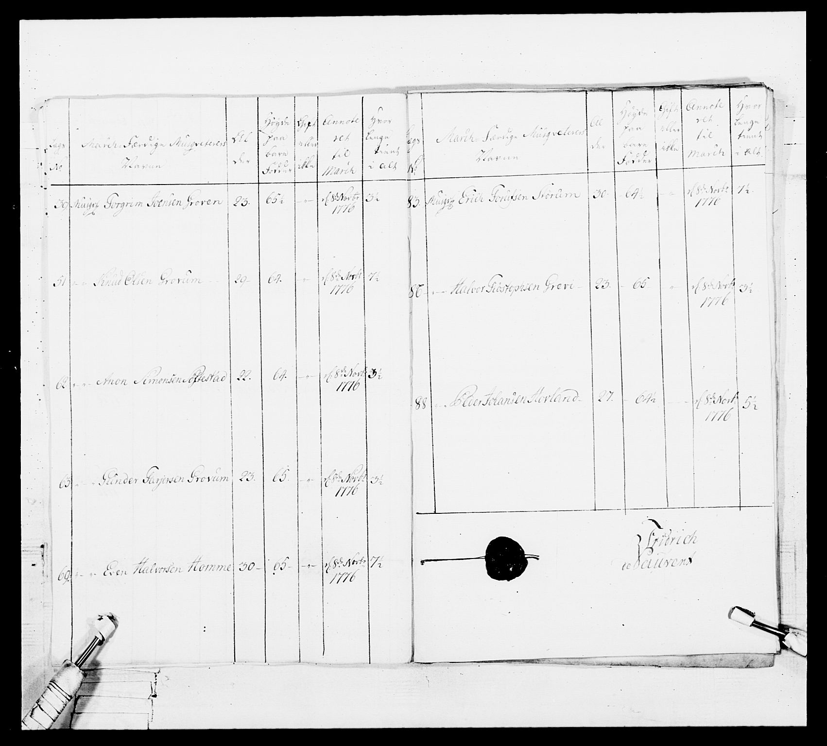 Generalitets- og kommissariatskollegiet, Det kongelige norske kommissariatskollegium, AV/RA-EA-5420/E/Eh/L0101: 1. Vesterlenske nasjonale infanteriregiment, 1766-1777, p. 553