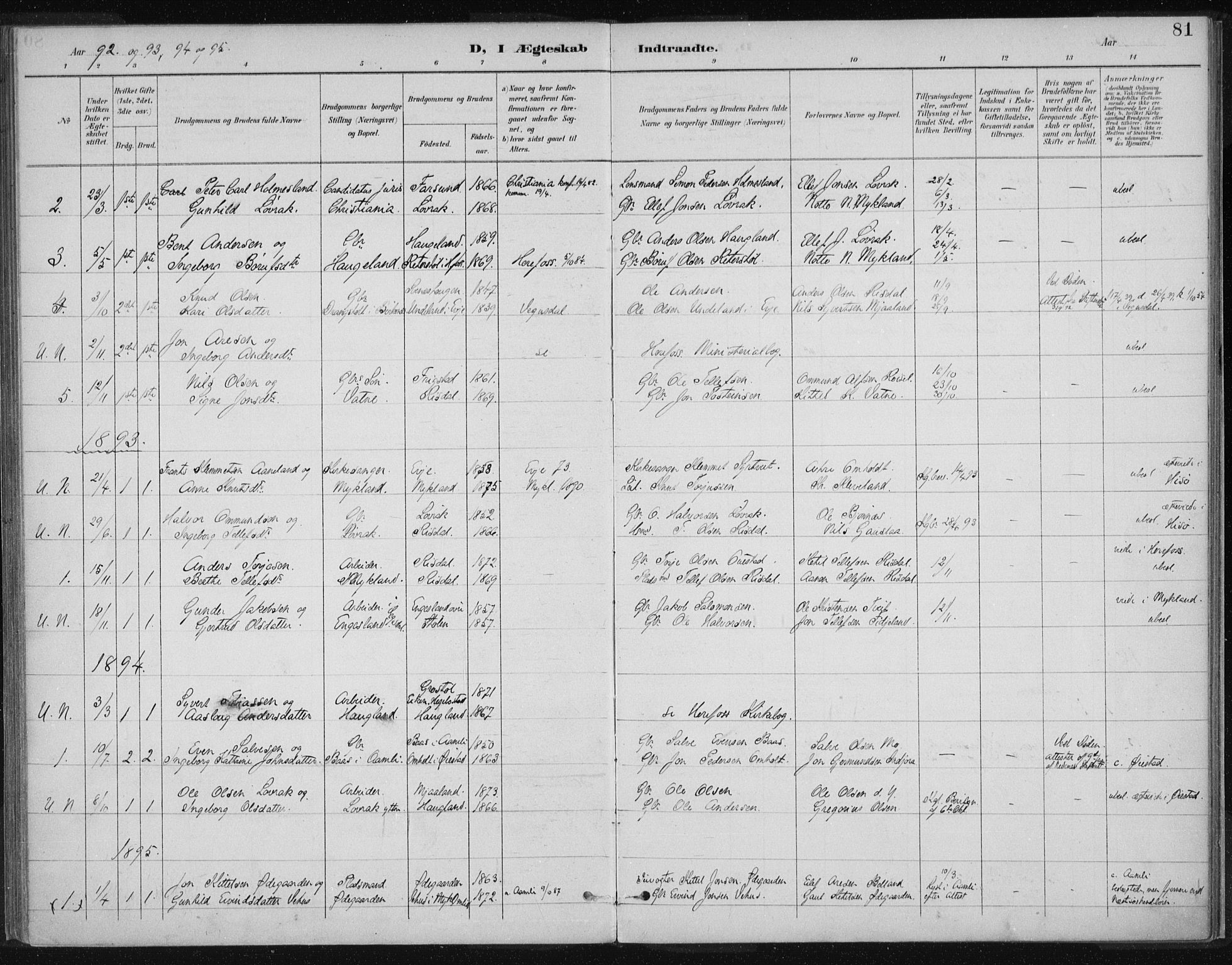 Herefoss sokneprestkontor, SAK/1111-0019/F/Fa/Fac/L0002: Parish register (official) no. A 2, 1887-1915, p. 81
