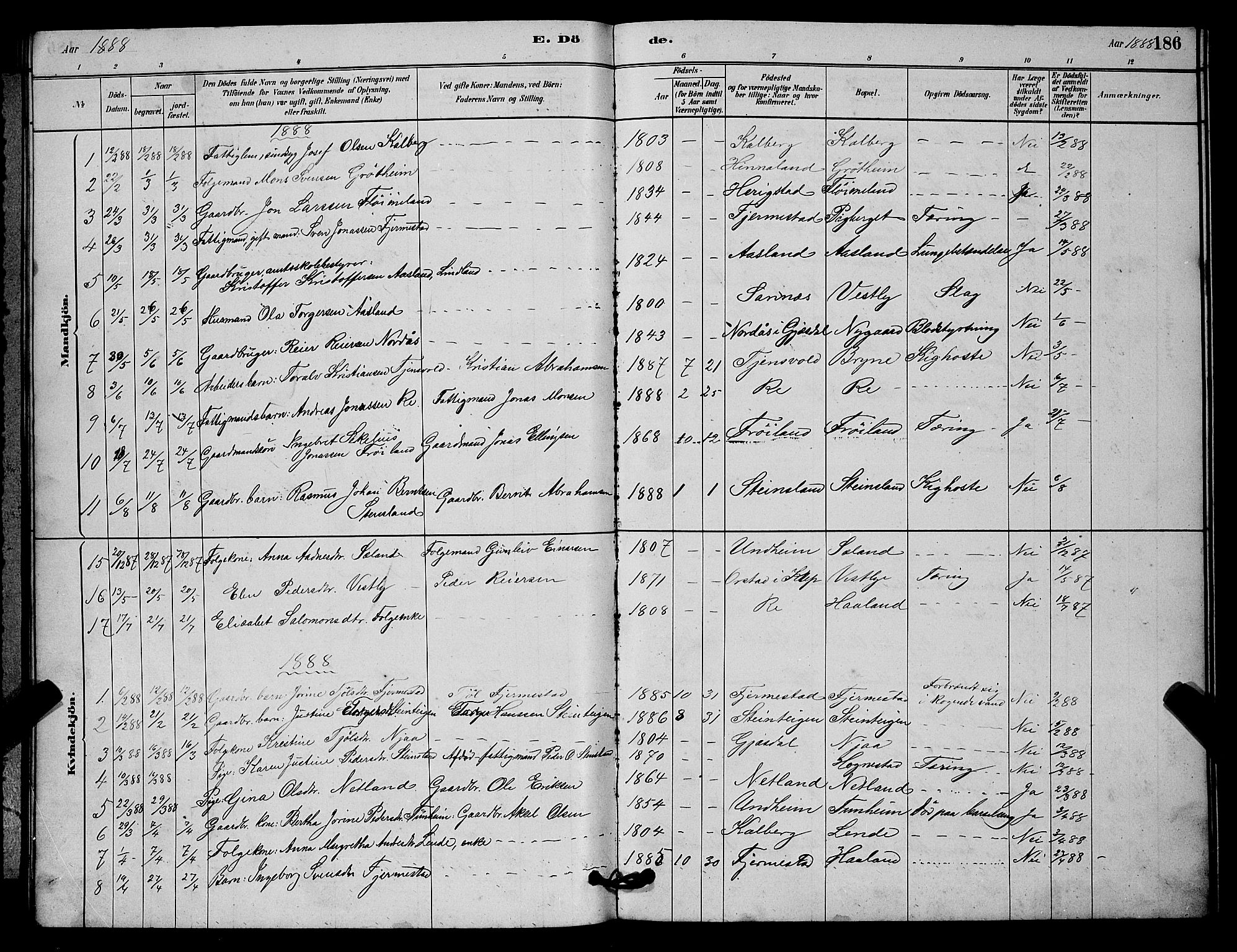 Lye sokneprestkontor, AV/SAST-A-101794/001/30BB/L0006: Parish register (copy) no. B 6, 1879-1888, p. 186