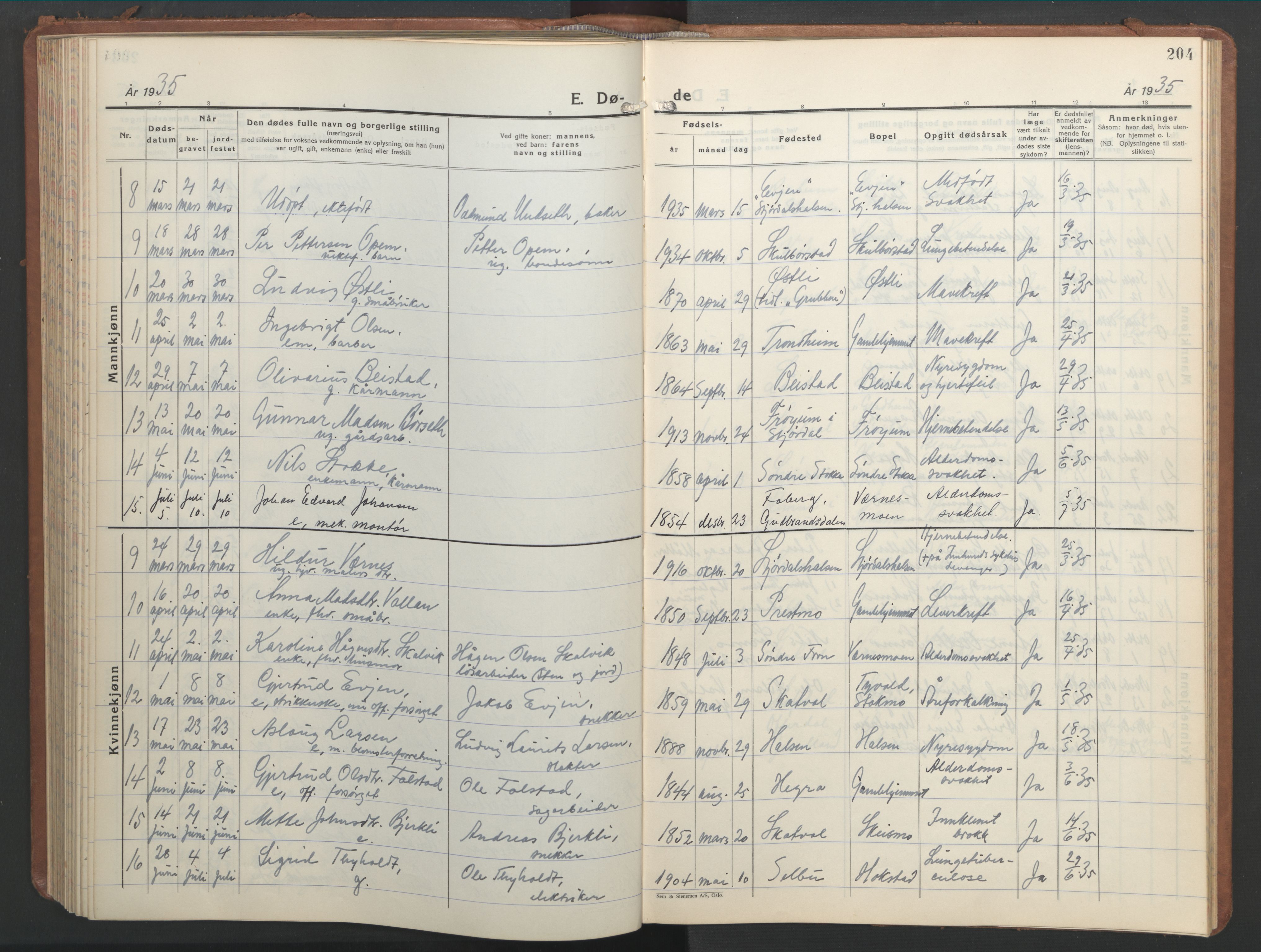 Ministerialprotokoller, klokkerbøker og fødselsregistre - Nord-Trøndelag, SAT/A-1458/709/L0089: Parish register (copy) no. 709C03, 1935-1948, p. 204