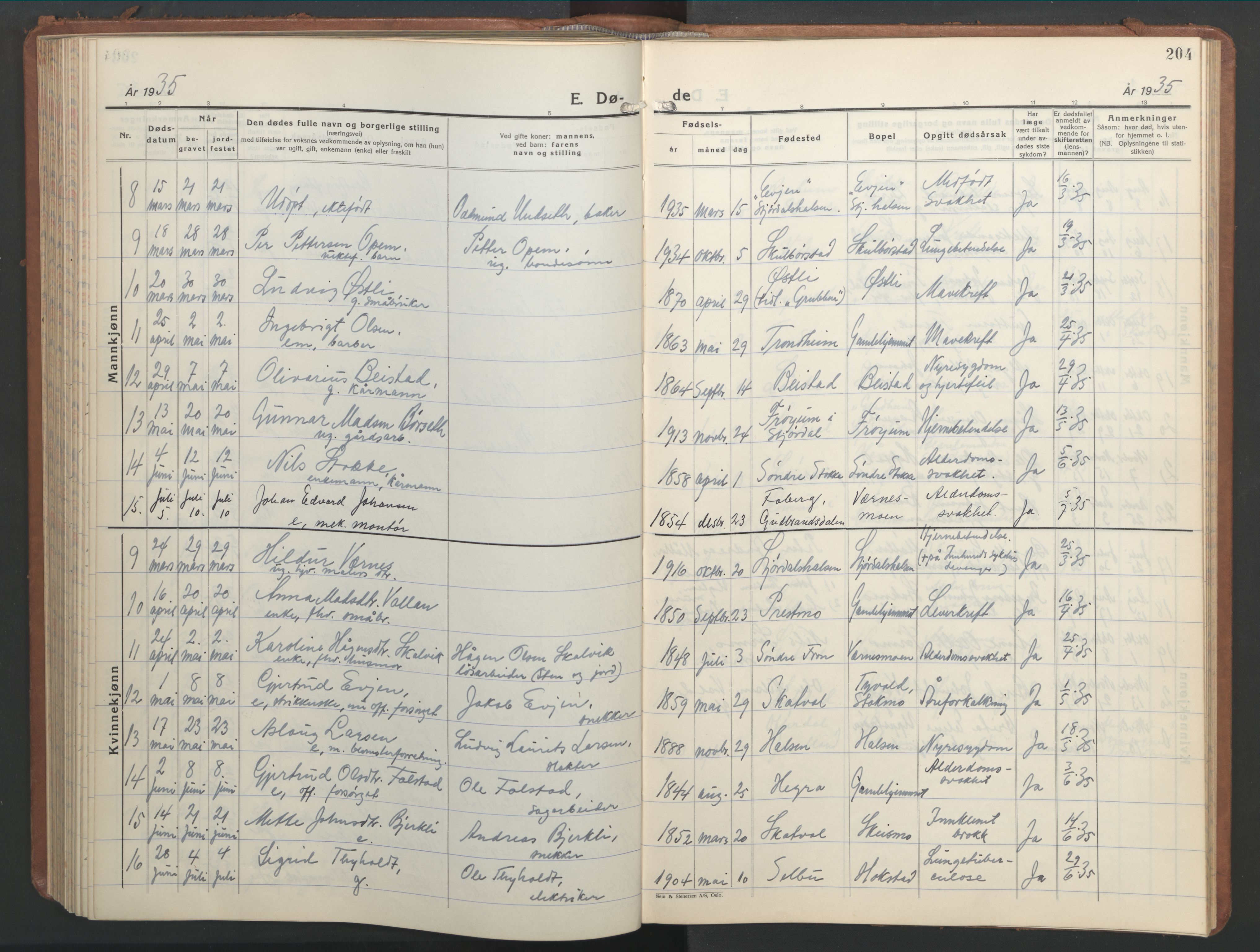 Ministerialprotokoller, klokkerbøker og fødselsregistre - Nord-Trøndelag, AV/SAT-A-1458/709/L0089: Parish register (copy) no. 709C03, 1935-1948, p. 204