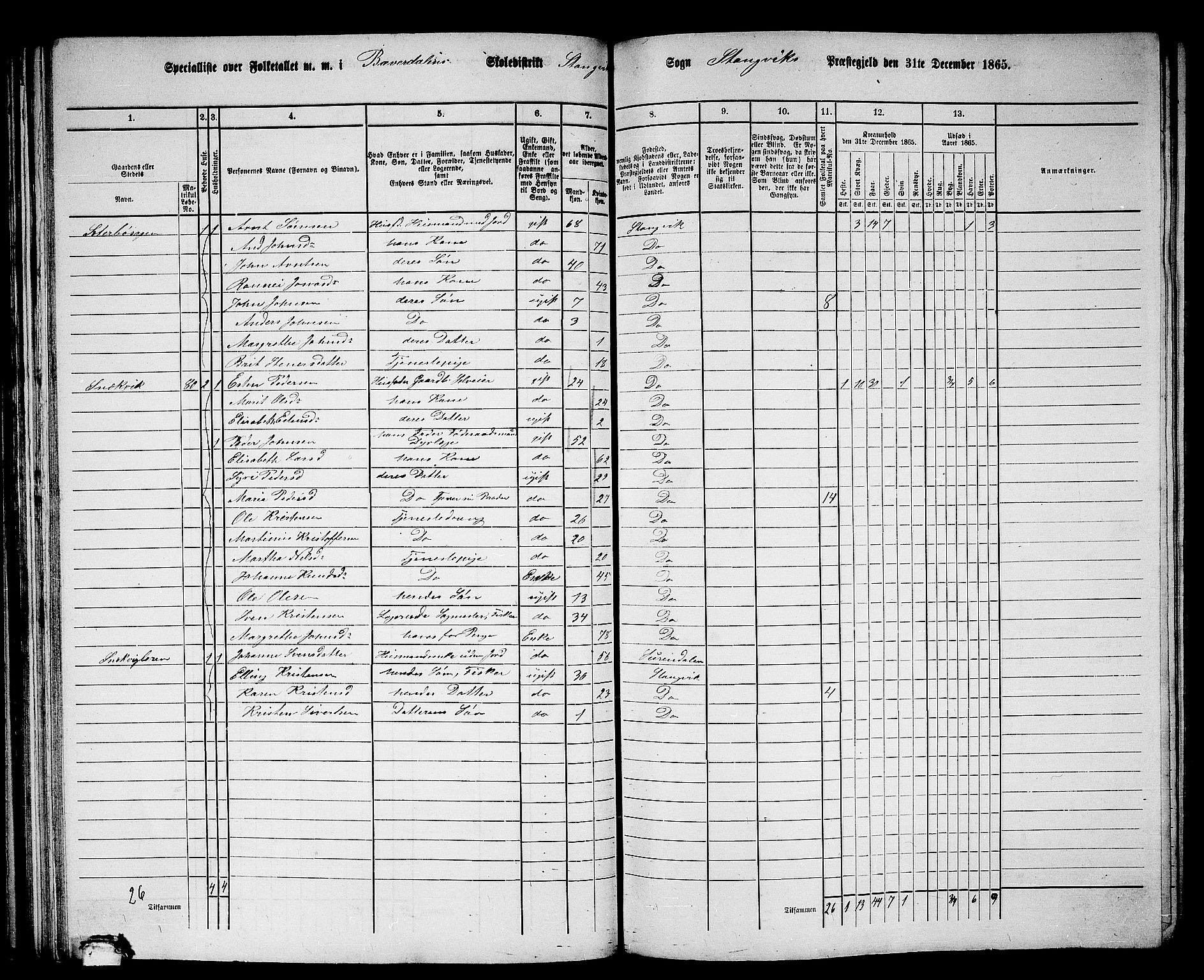 RA, 1865 census for Stangvik, 1865, p. 67