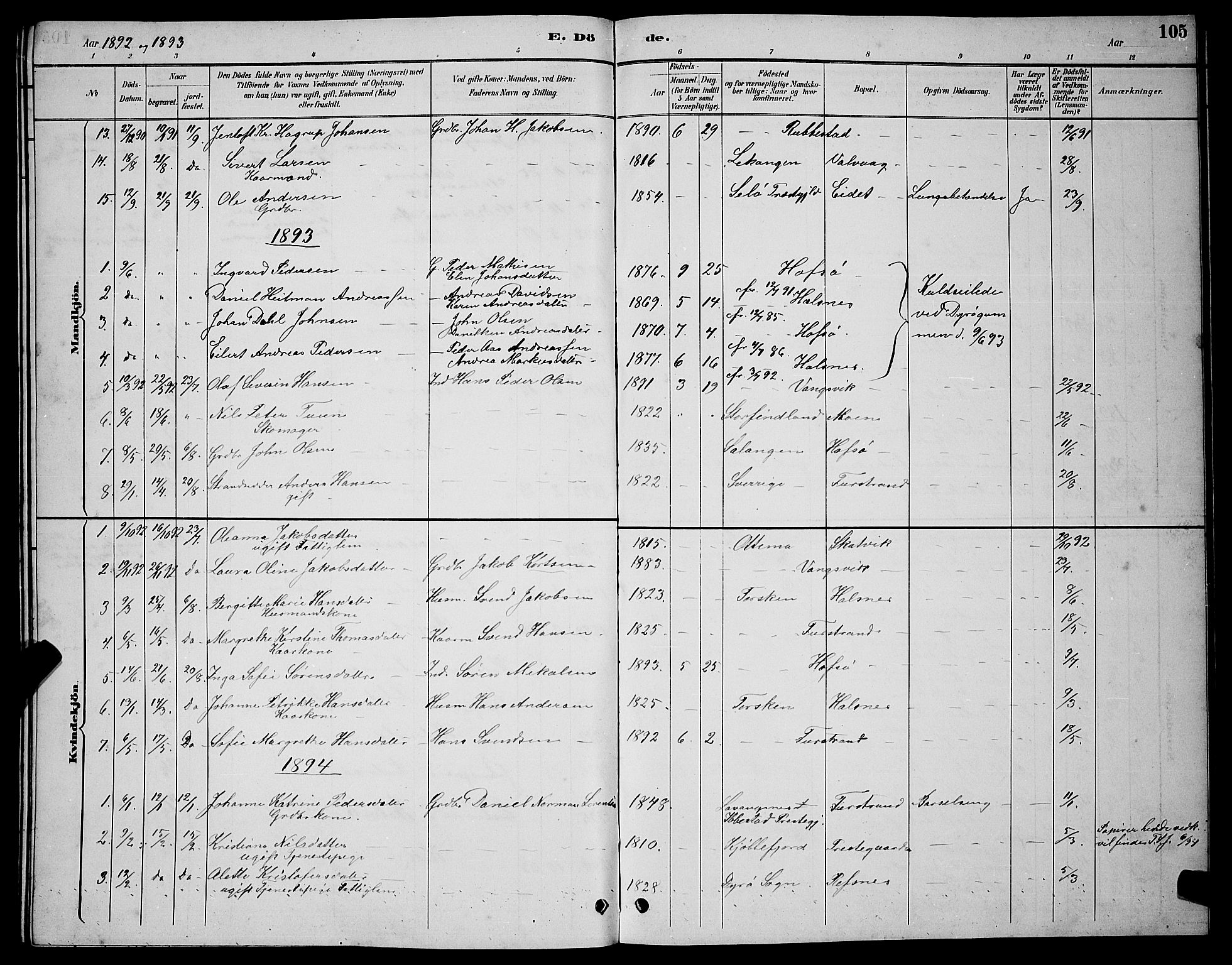 Tranøy sokneprestkontor, SATØ/S-1313/I/Ia/Iab/L0004klokker: Parish register (copy) no. 4, 1888-1901, p. 105