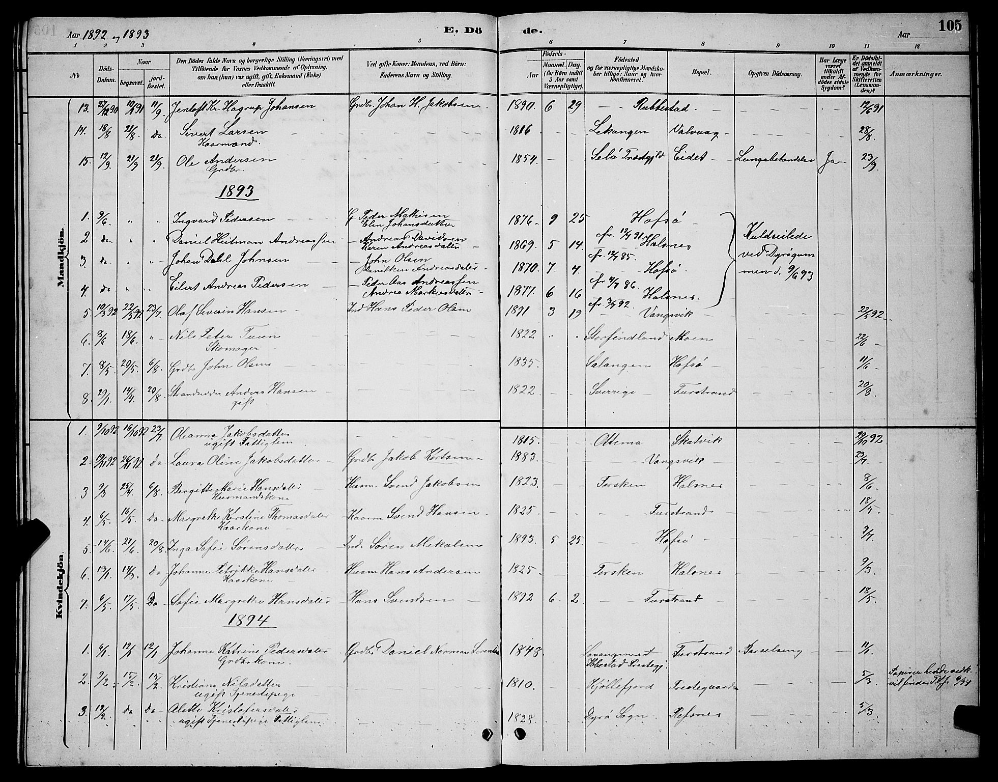 Tranøy sokneprestkontor, AV/SATØ-S-1313/I/Ia/Iab/L0004klokker: Parish register (copy) no. 4, 1888-1901, p. 105