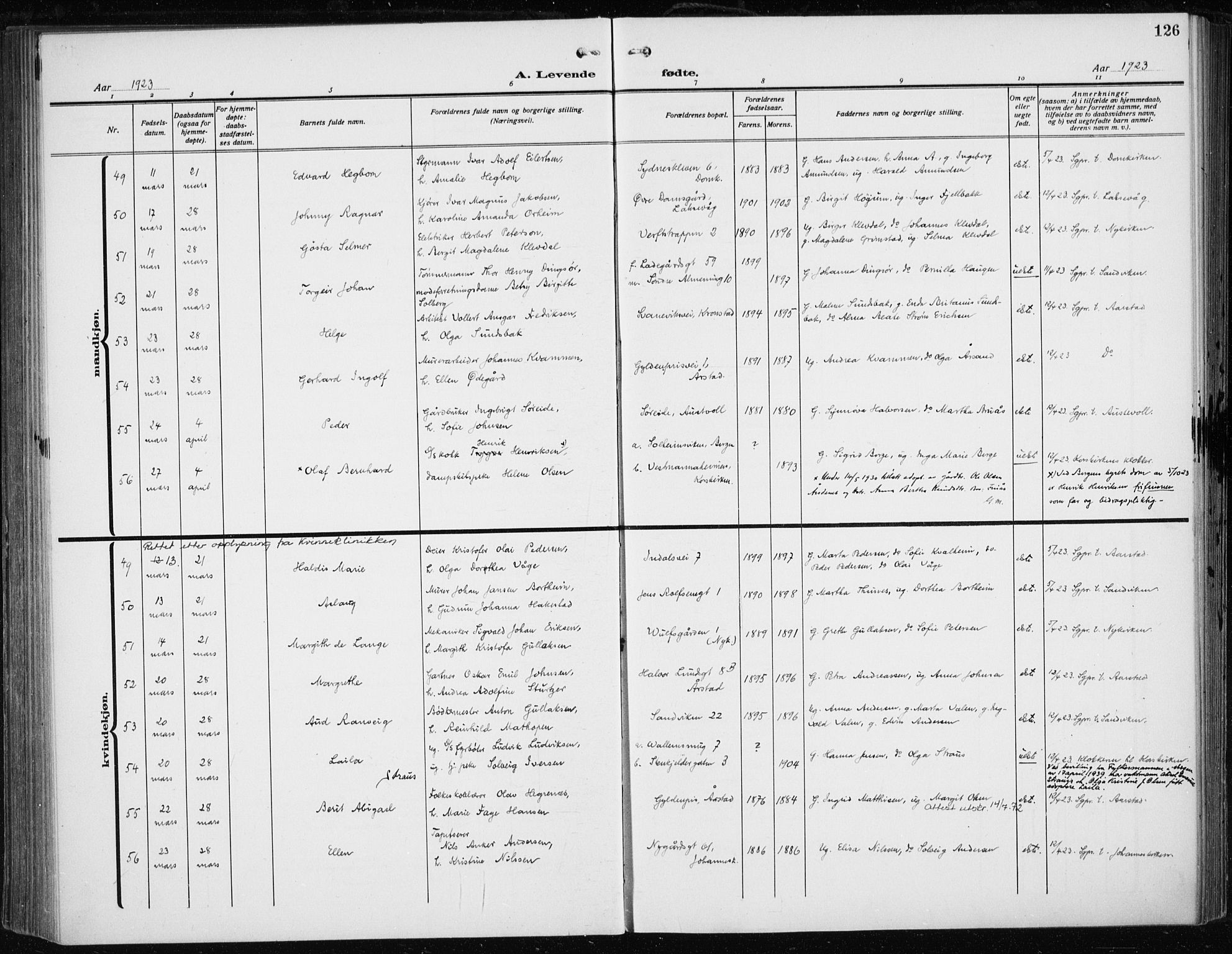 Fødselsstiftelsens sokneprestembete*, SAB/-: Parish register (official) no. A 5, 1918-1926, p. 126