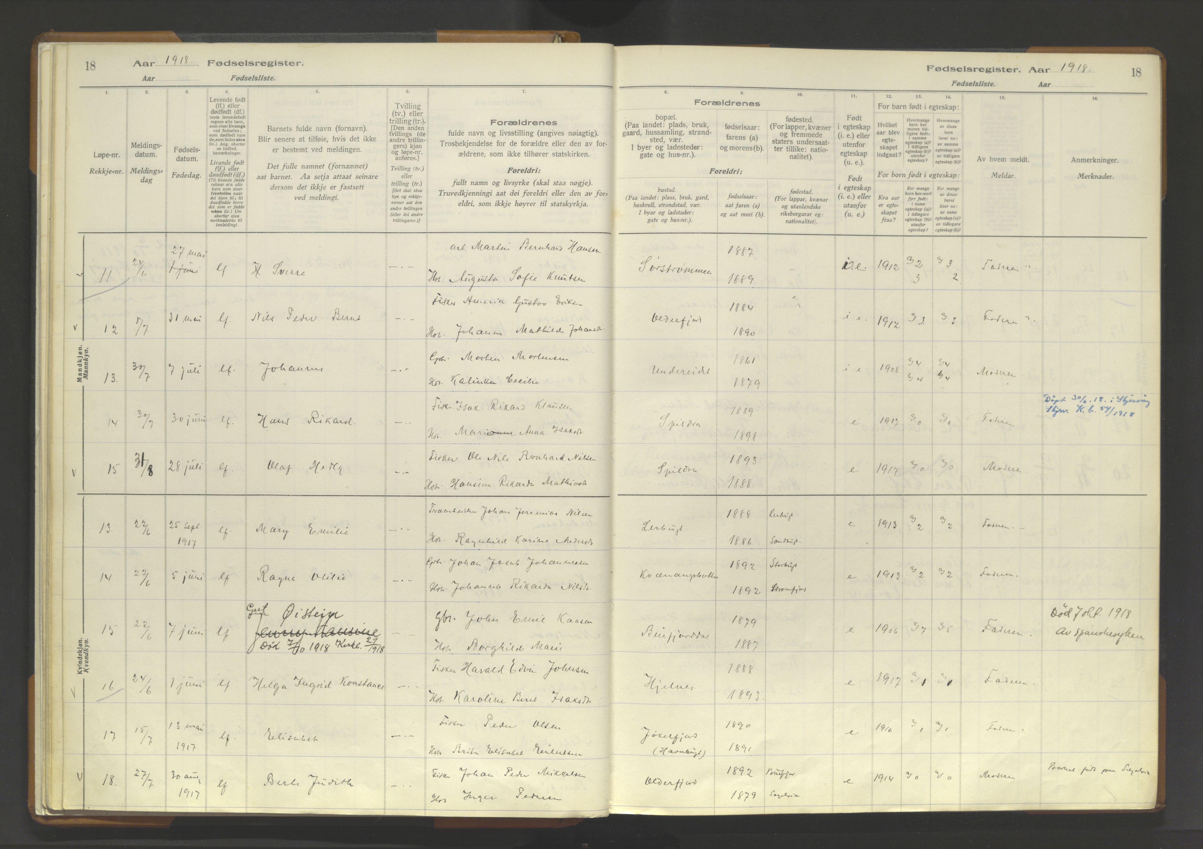 Skjervøy sokneprestkontor, SATØ/S-1300/I/Ia/L0062: Birth register no. 62, 1916-1950, p. 18