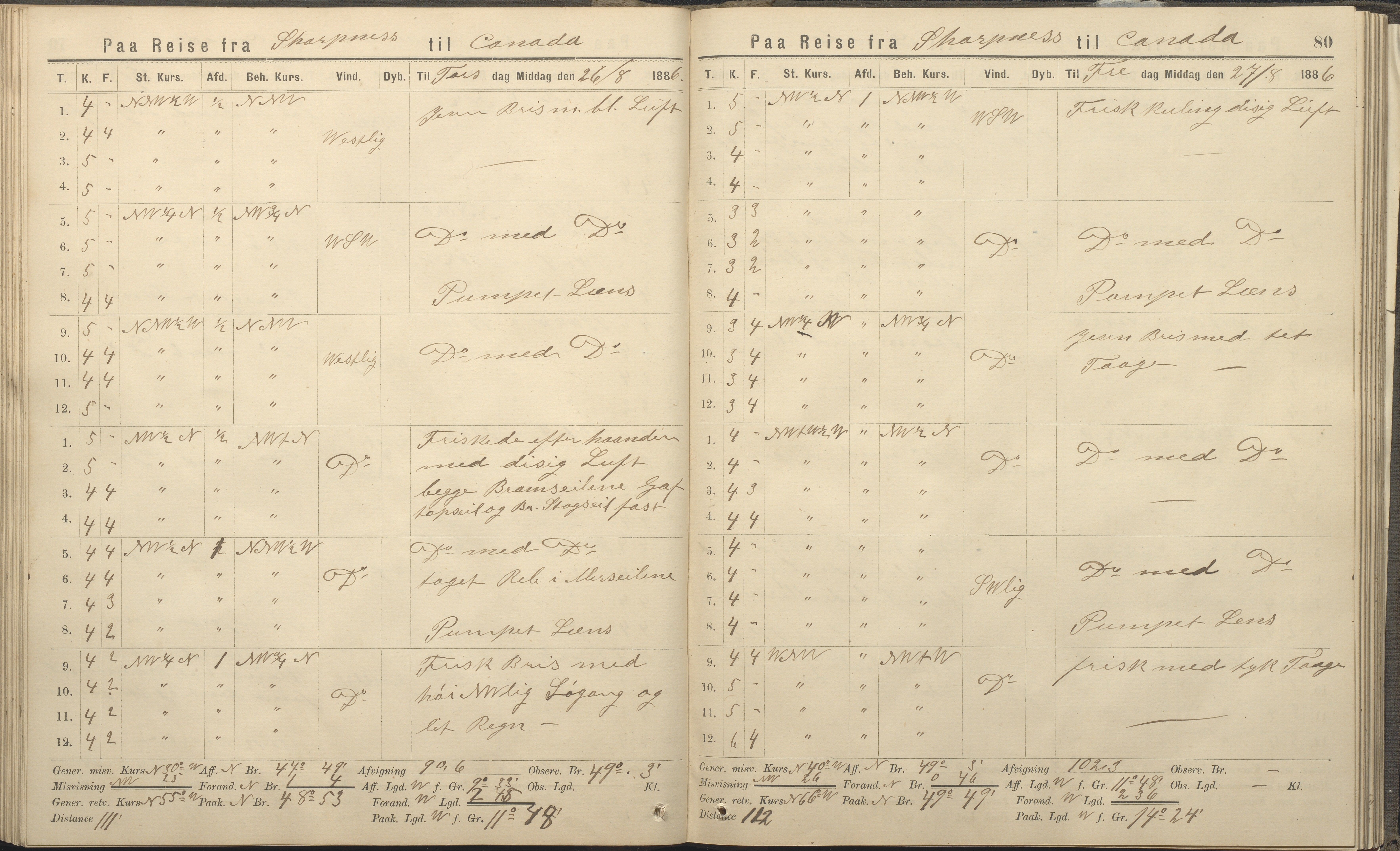 Fartøysarkivet, AAKS/PA-1934/F/L0339: Svadilfare (bark), 1858-1887, p. 80