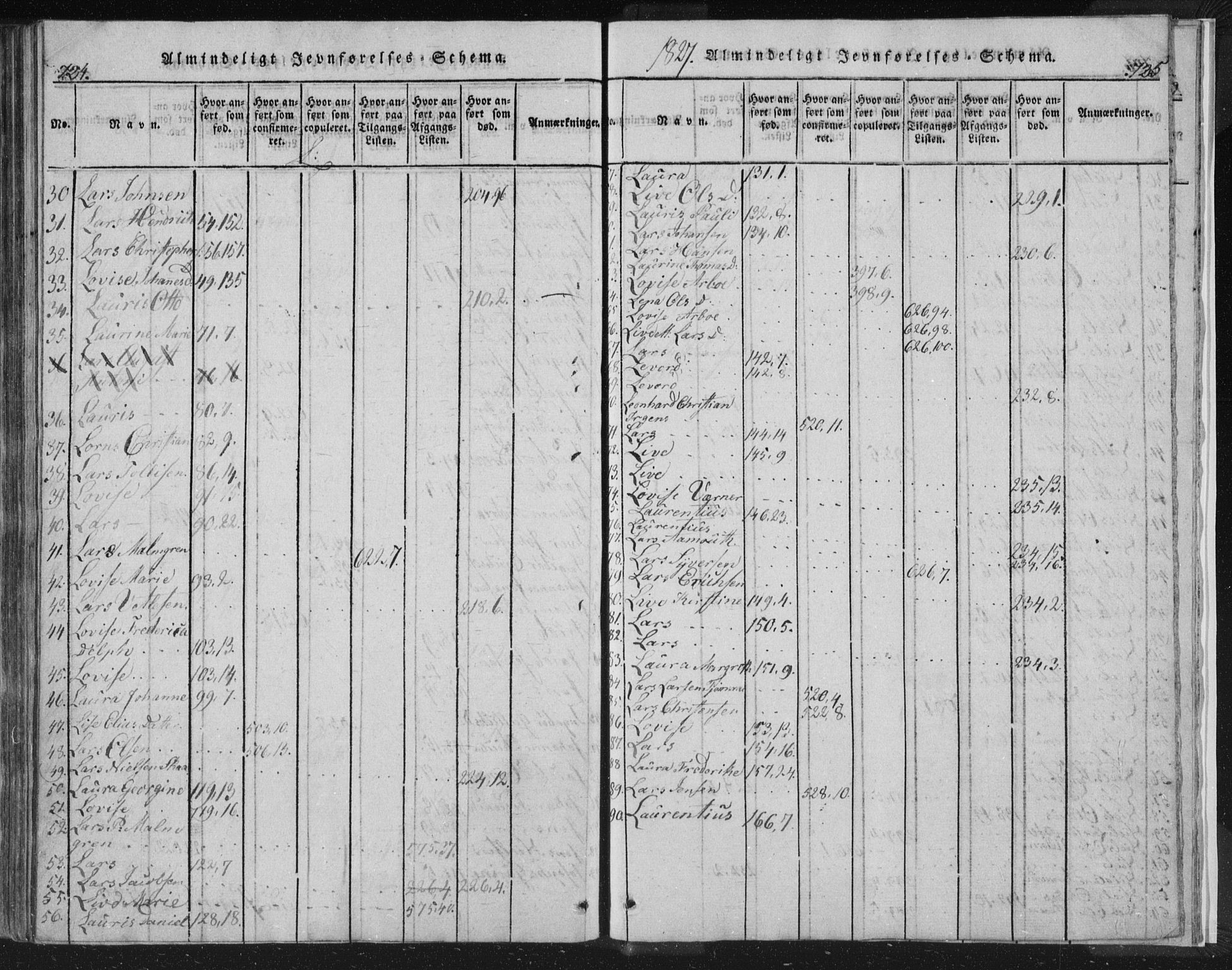 Strømsø kirkebøker, SAKO/A-246/F/Fb/L0004: Parish register (official) no. II 4, 1814-1843, p. 724-725