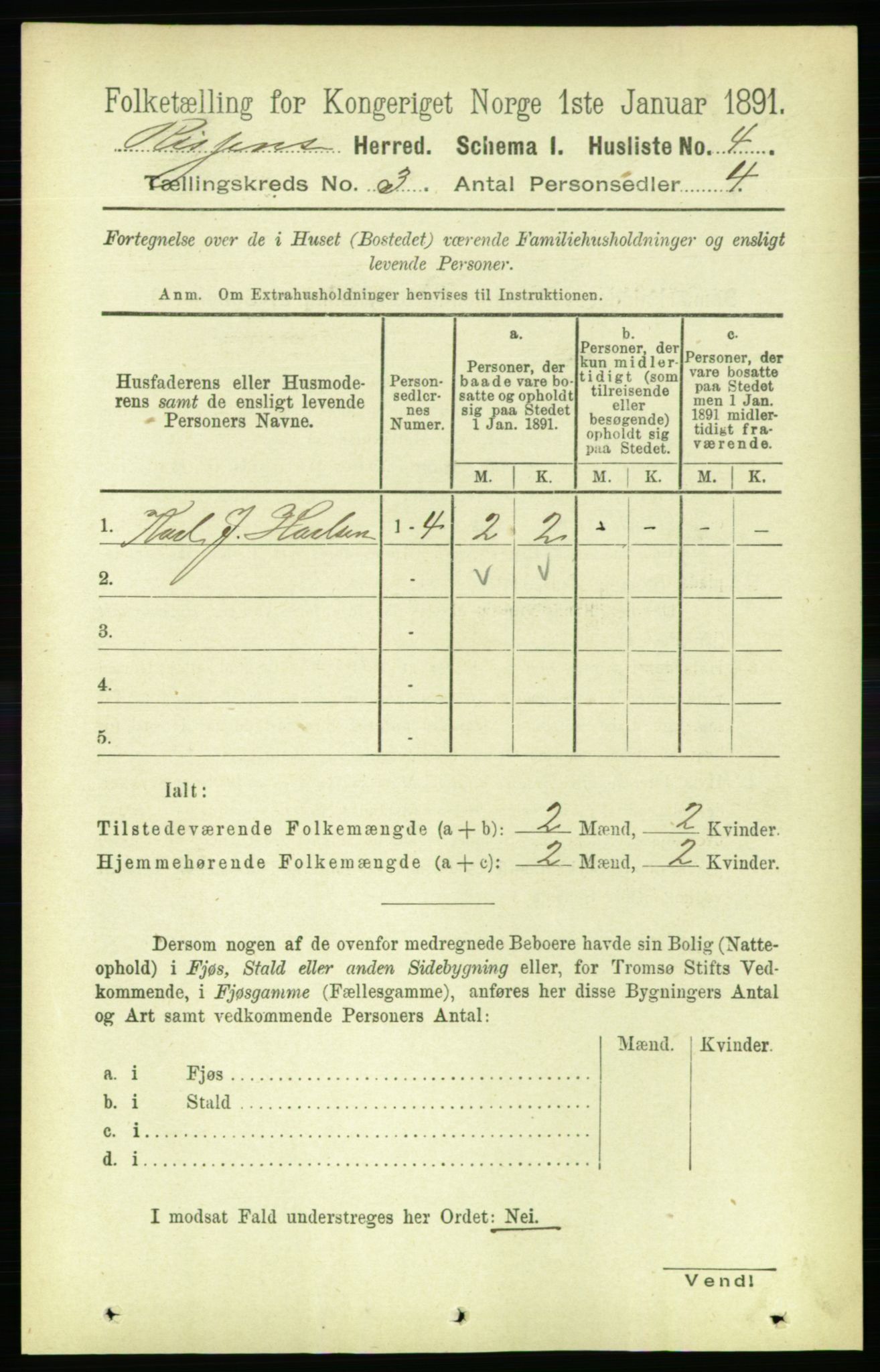 RA, 1891 census for 1624 Rissa, 1891, p. 1510