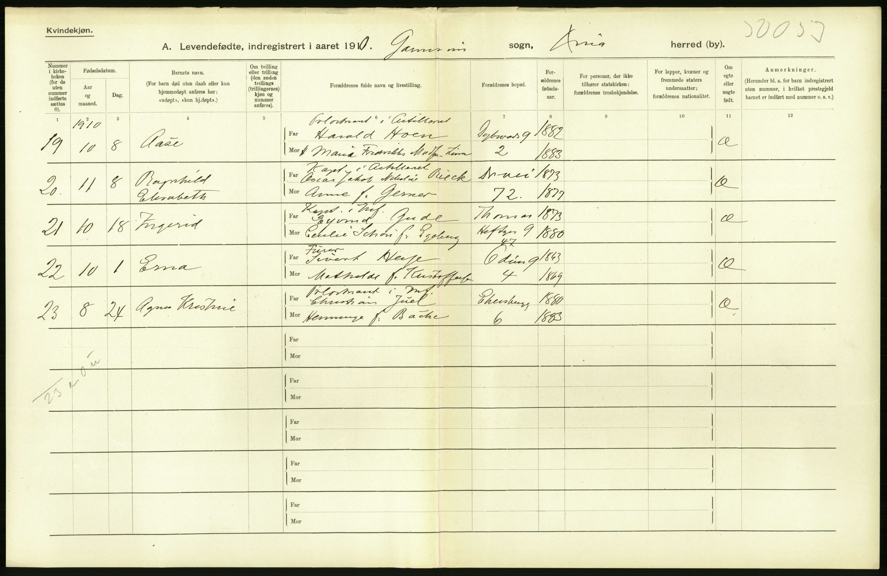 Statistisk sentralbyrå, Sosiodemografiske emner, Befolkning, RA/S-2228/D/Df/Dfa/Dfah/L0007: Kristiania: Levendefødte kvinner., 1910, p. 164