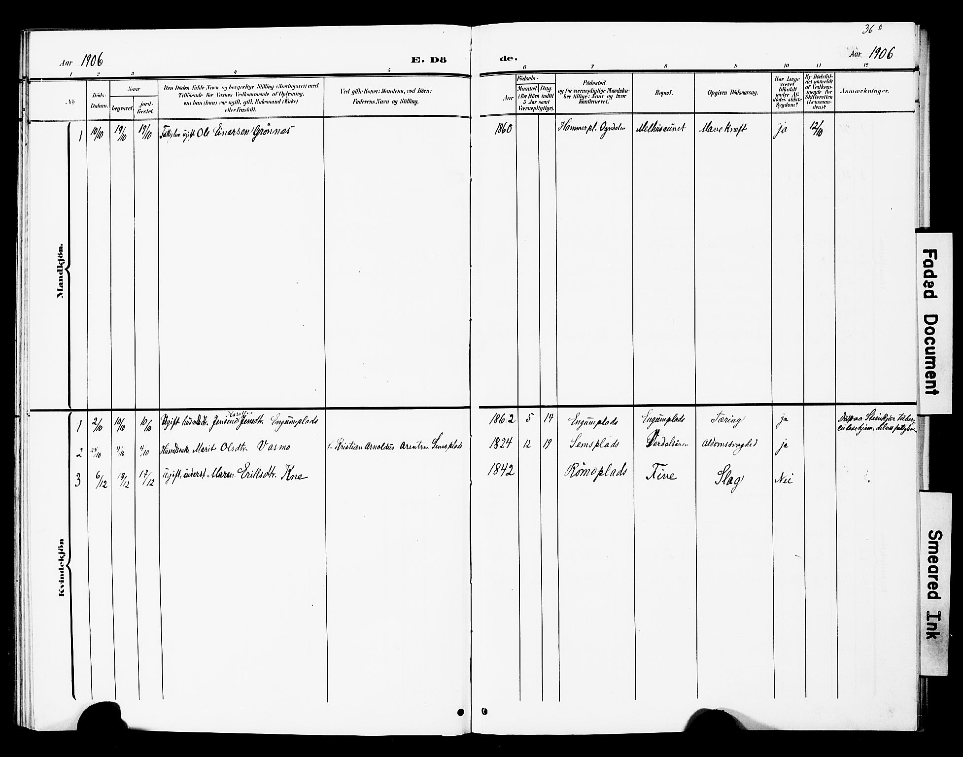 Ministerialprotokoller, klokkerbøker og fødselsregistre - Nord-Trøndelag, SAT/A-1458/748/L0464: Parish register (official) no. 748A01, 1900-1908, p. 36c
